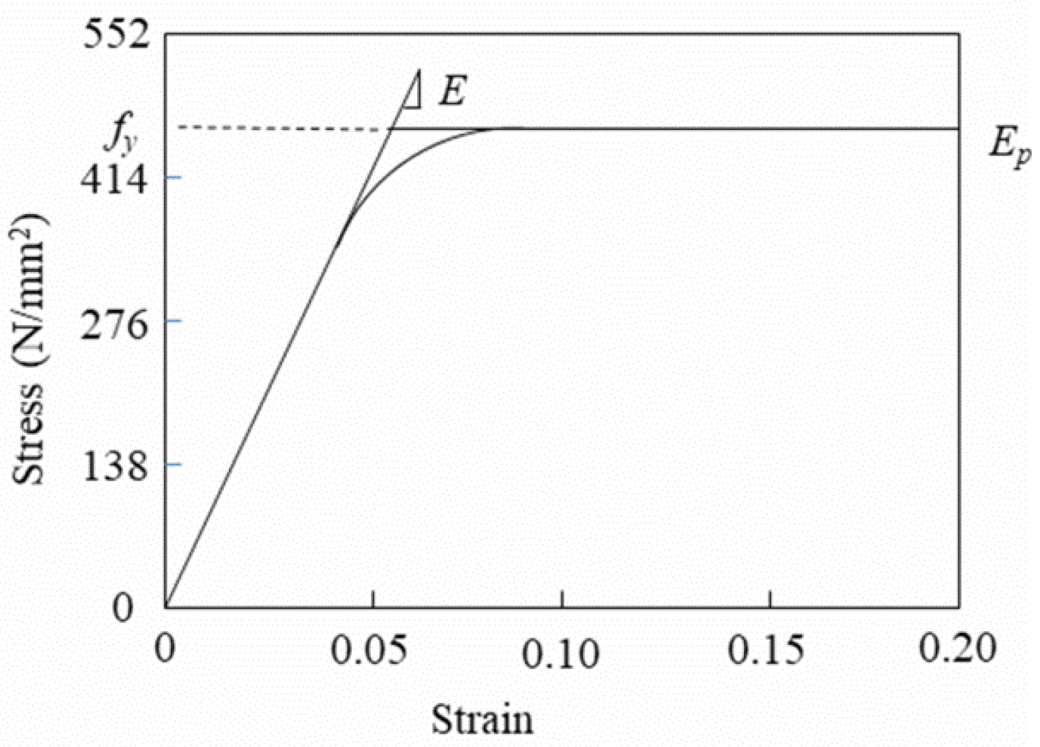 Applsci 13 10767 g002