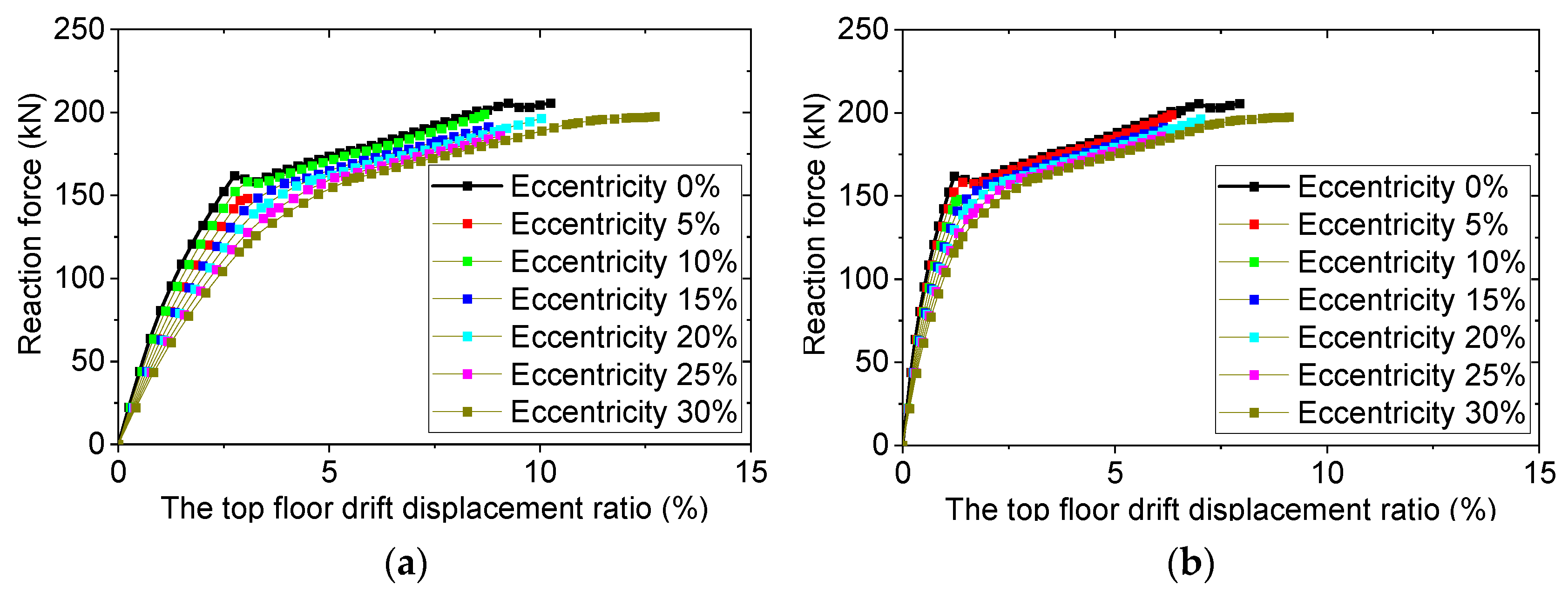 Applsci 13 10767 g006