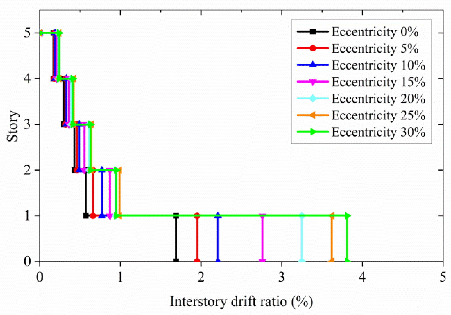 Applsci 13 10767 g012
