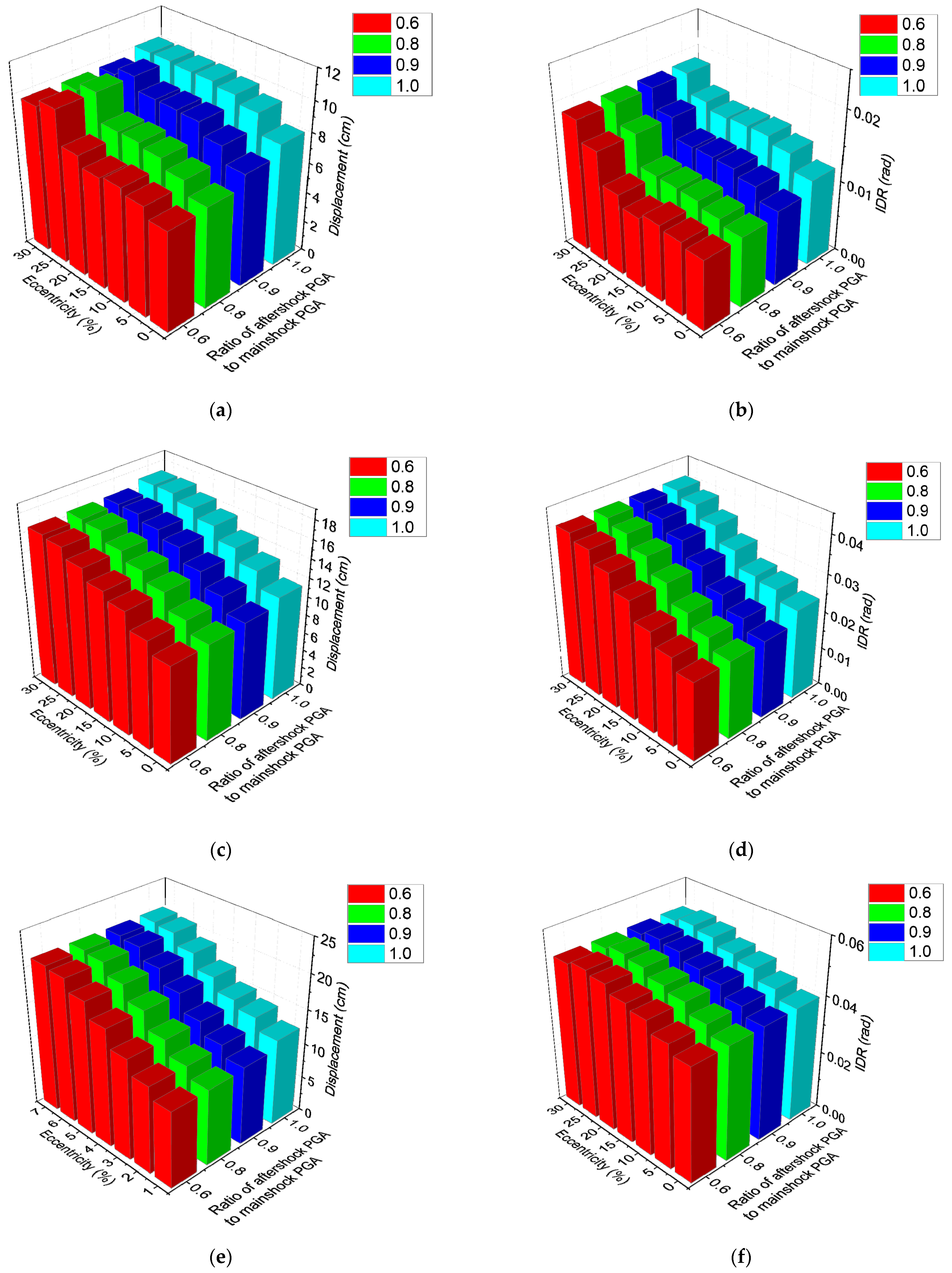 Applsci 13 10767 g013