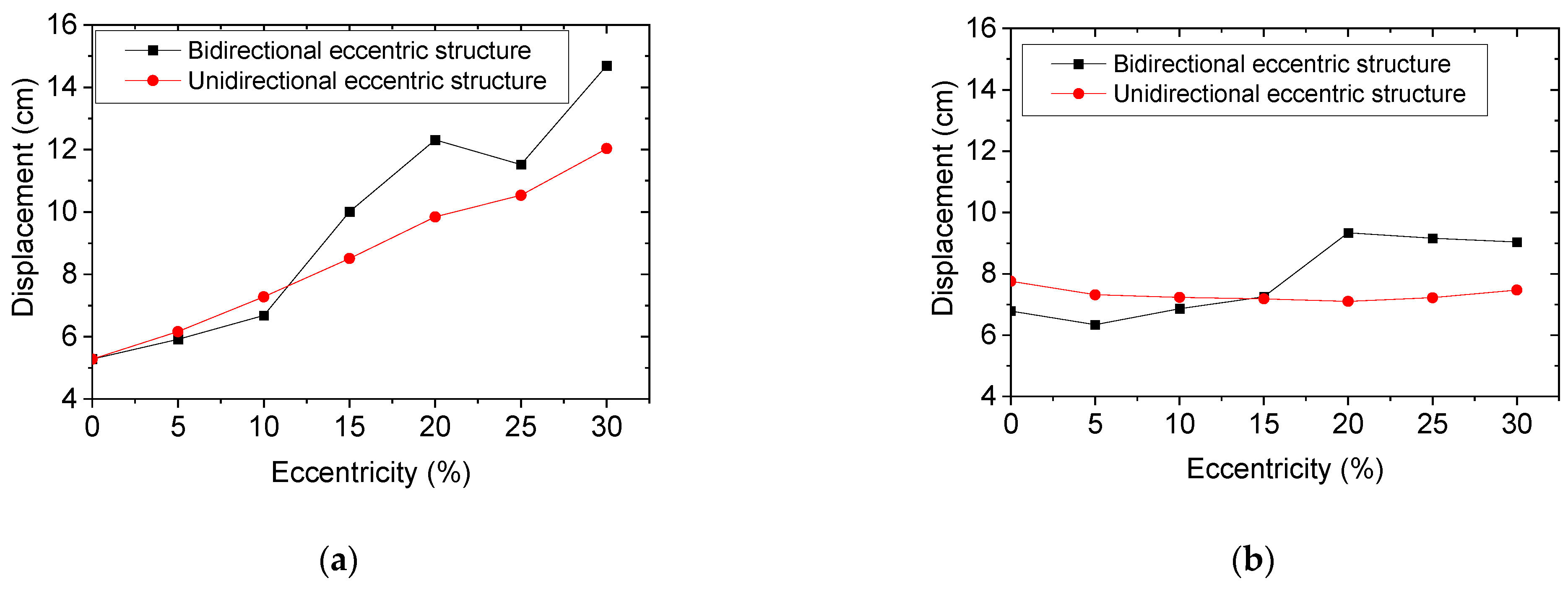 Applsci 13 10767 g018