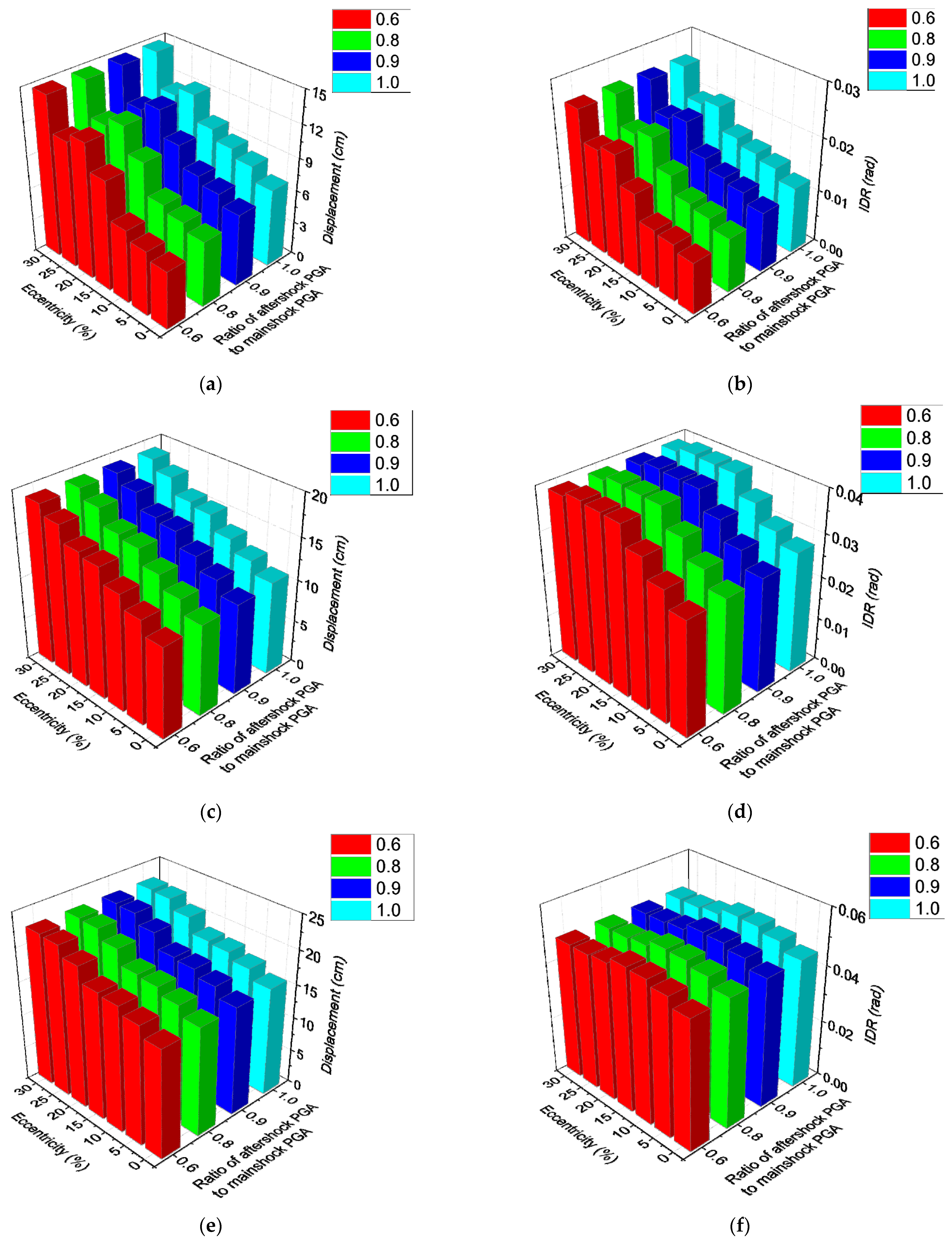 Applsci 13 10767 g020
