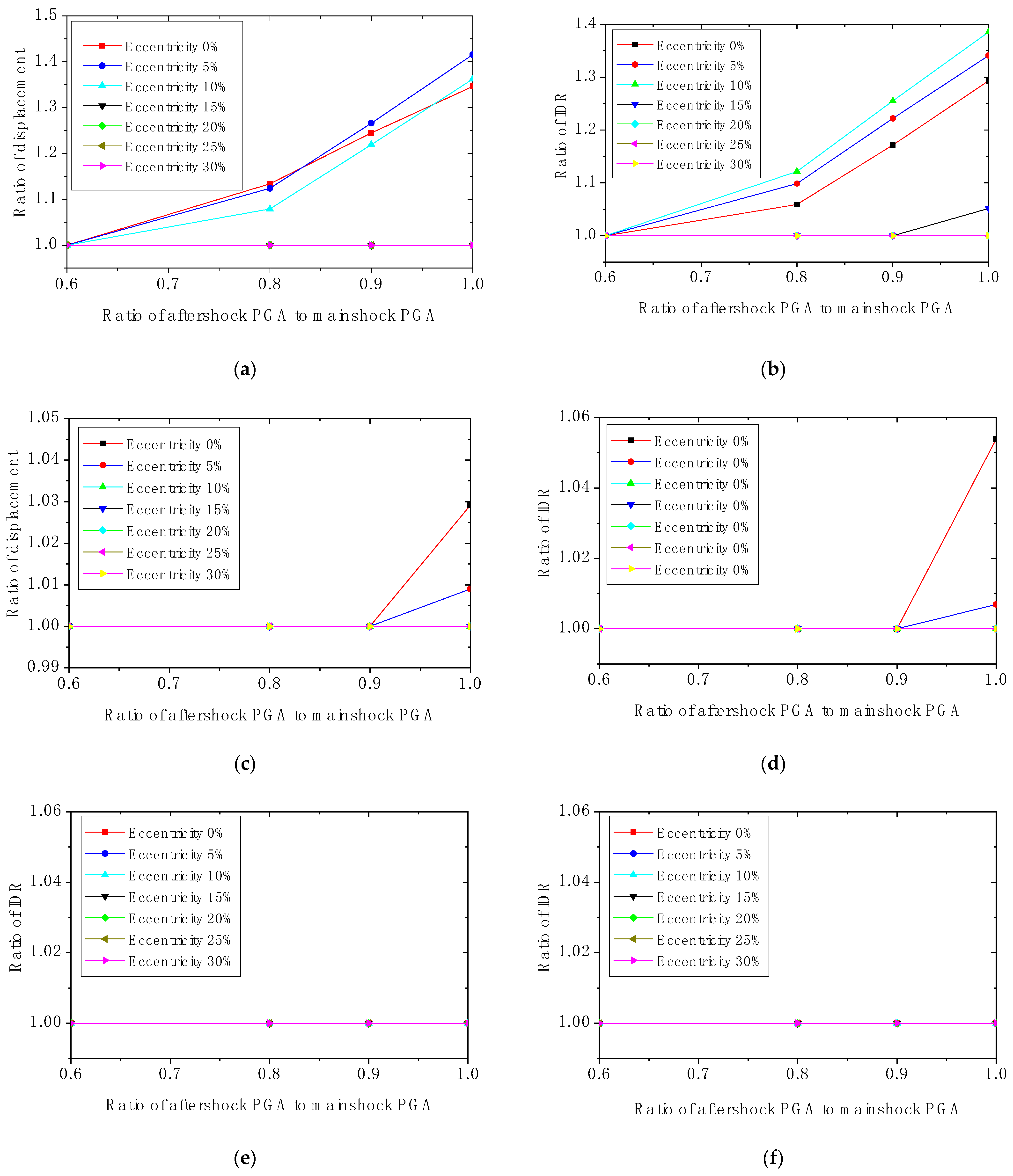 Applsci 13 10767 g021