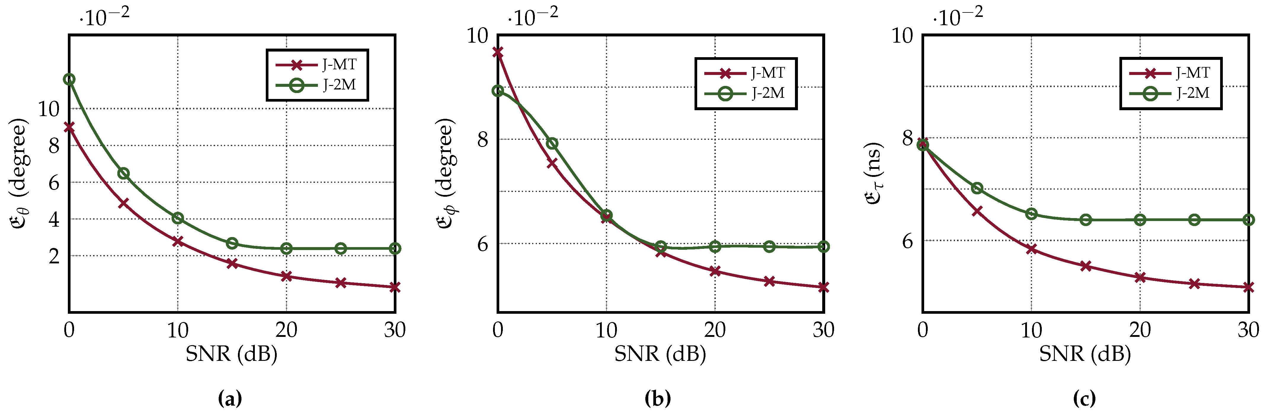 Applsci 13 10768 g005