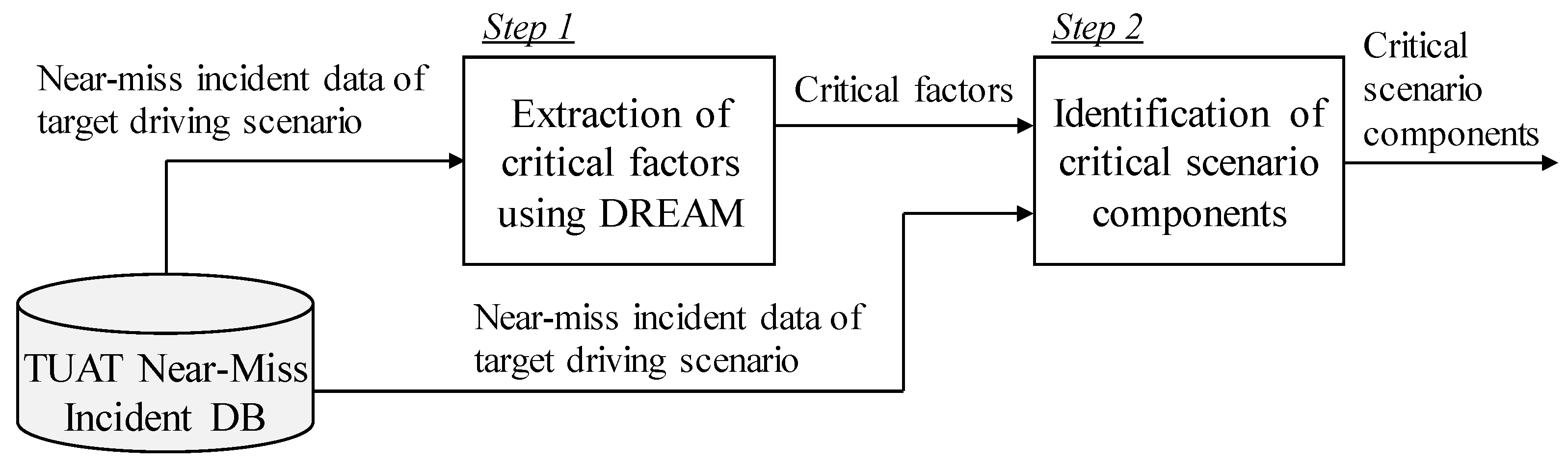 Applsci 13 10770 g001