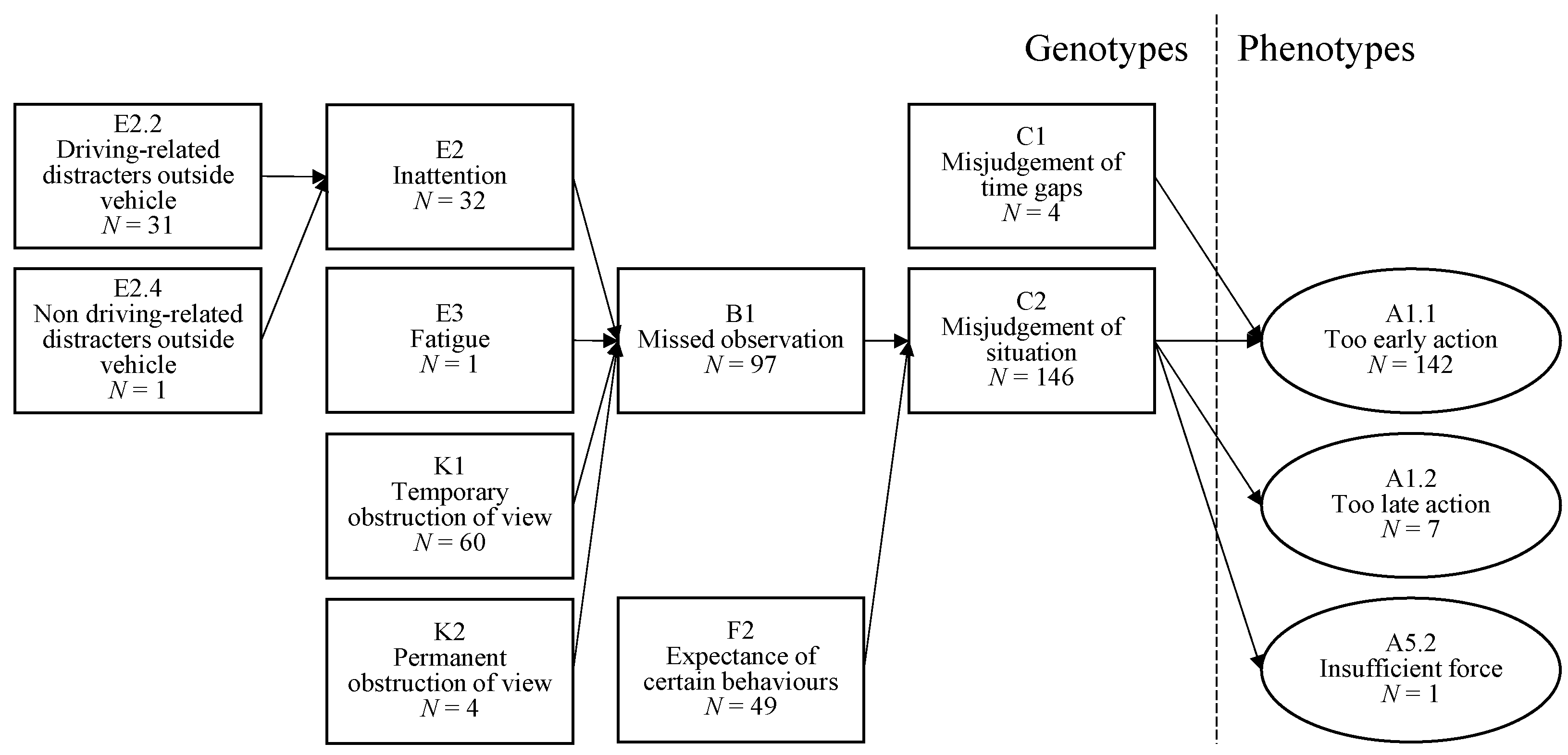 Applsci 13 10770 g003