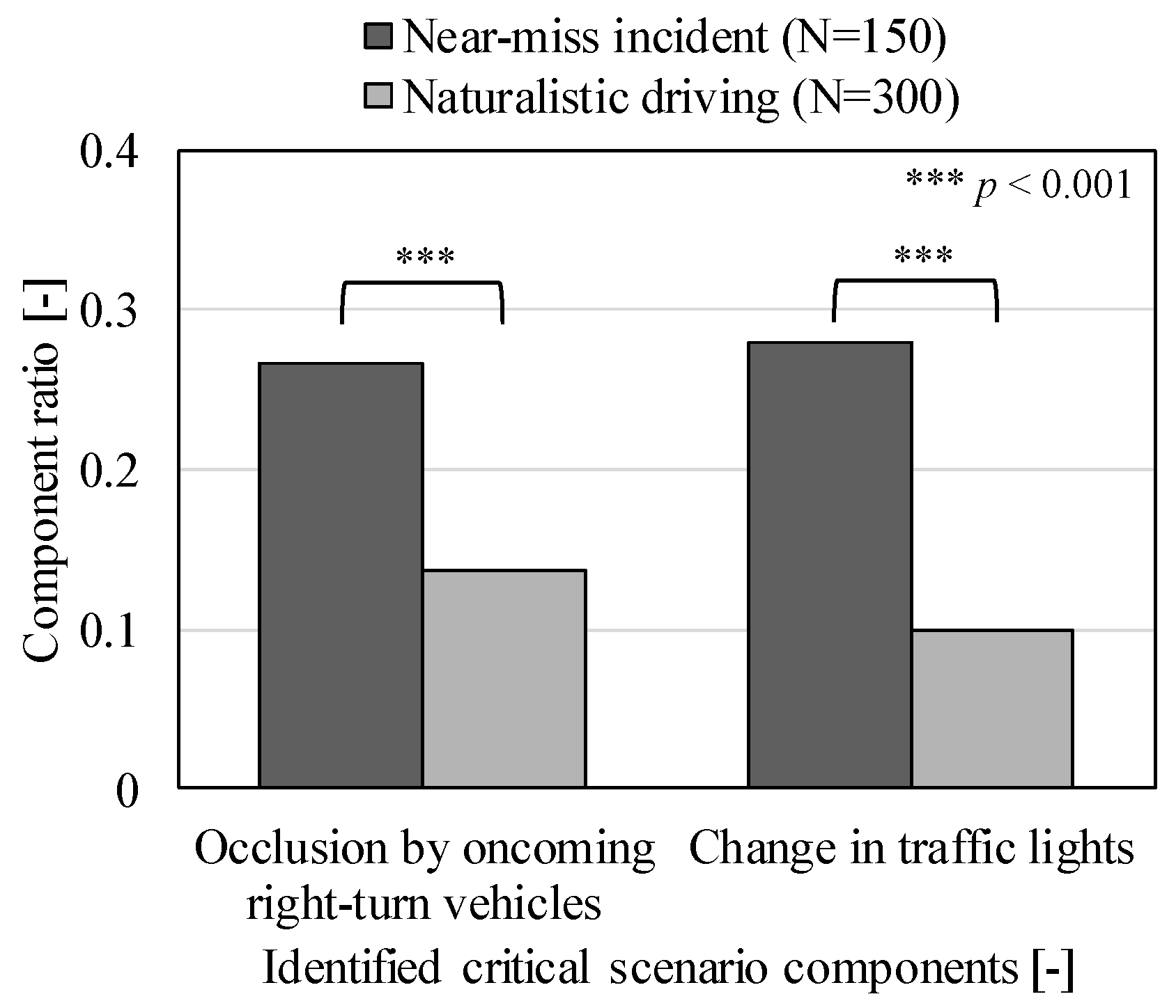Applsci 13 10770 g006