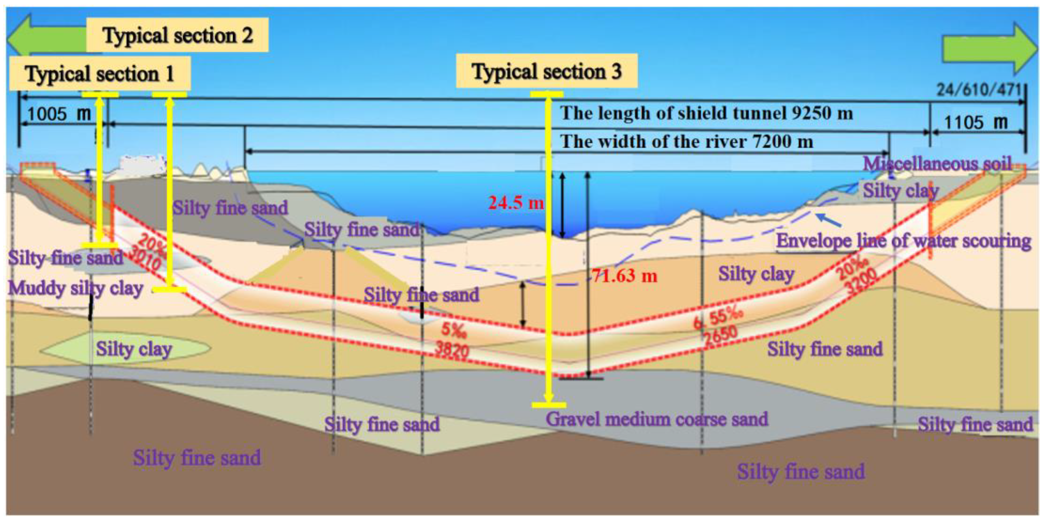 Applsci 13 10772 g003