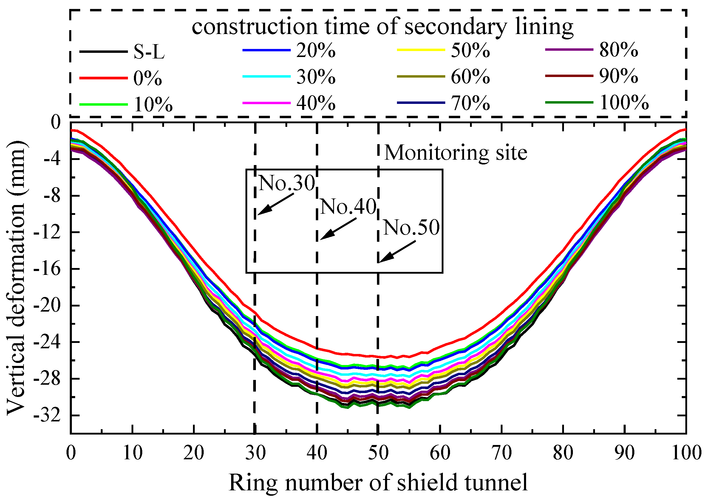 Applsci 13 10772 g013