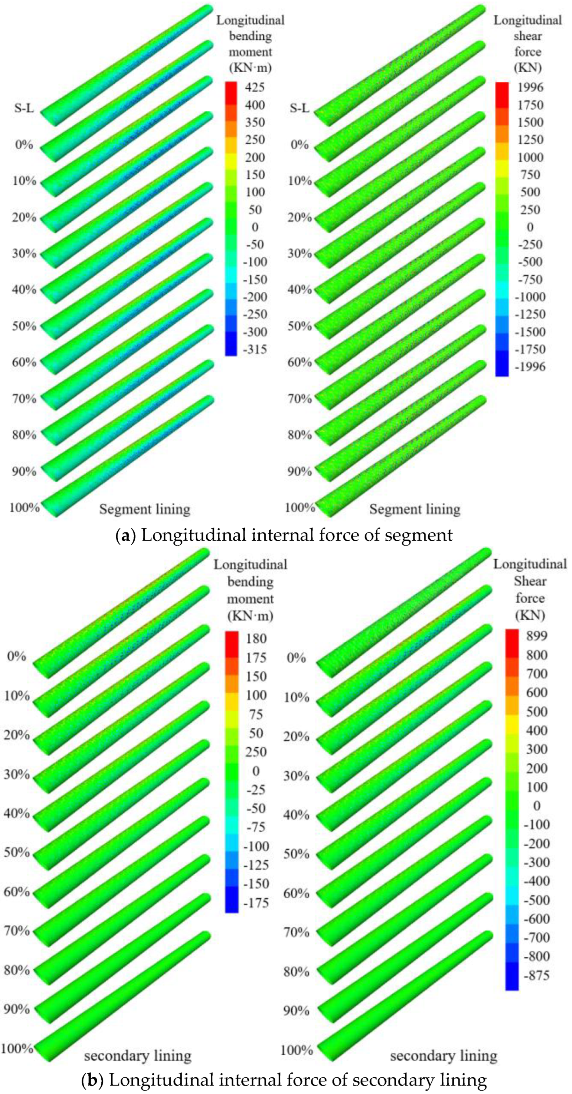 Applsci 13 10772 g017