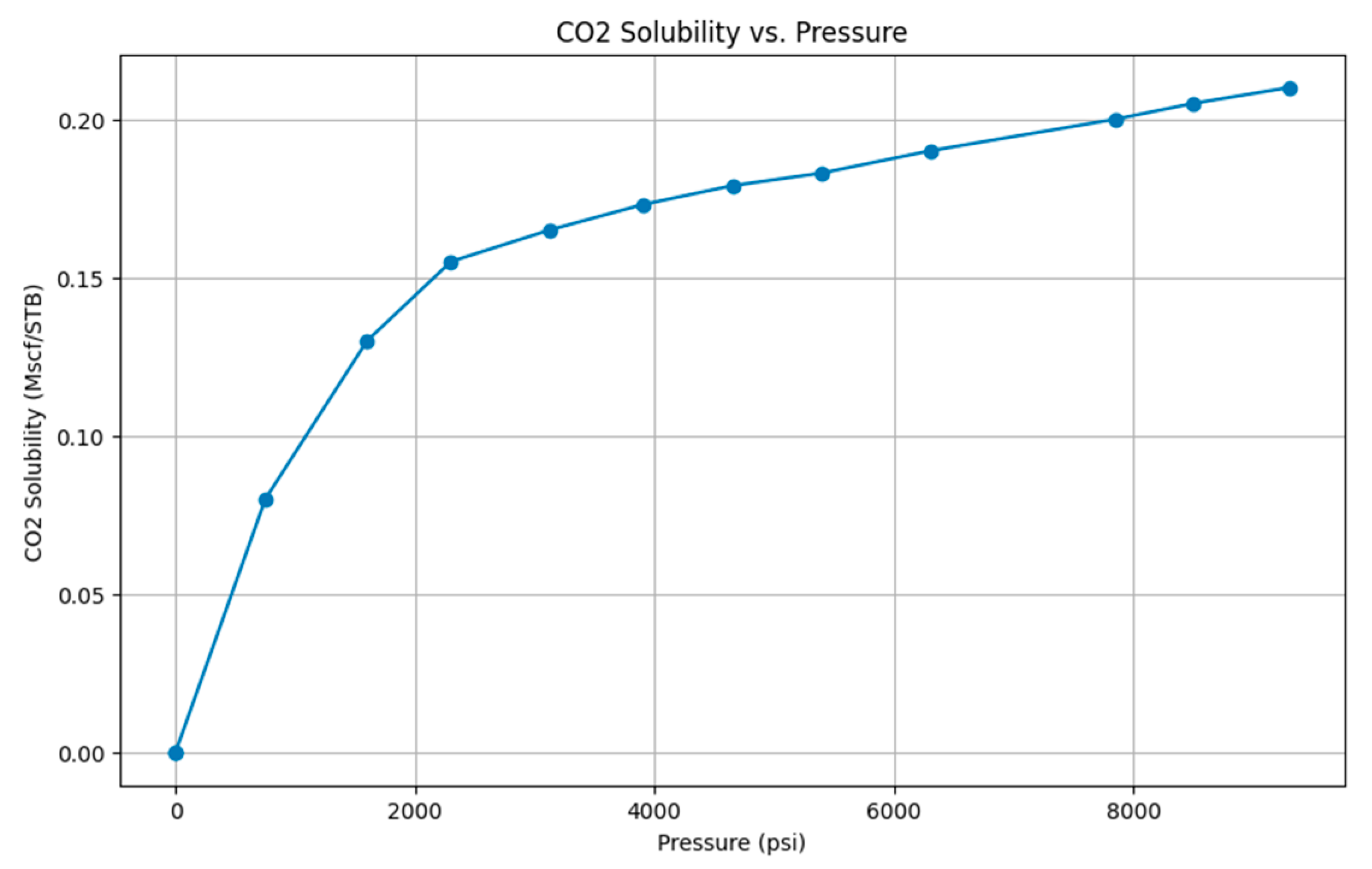 Applsci 13 10776 g013