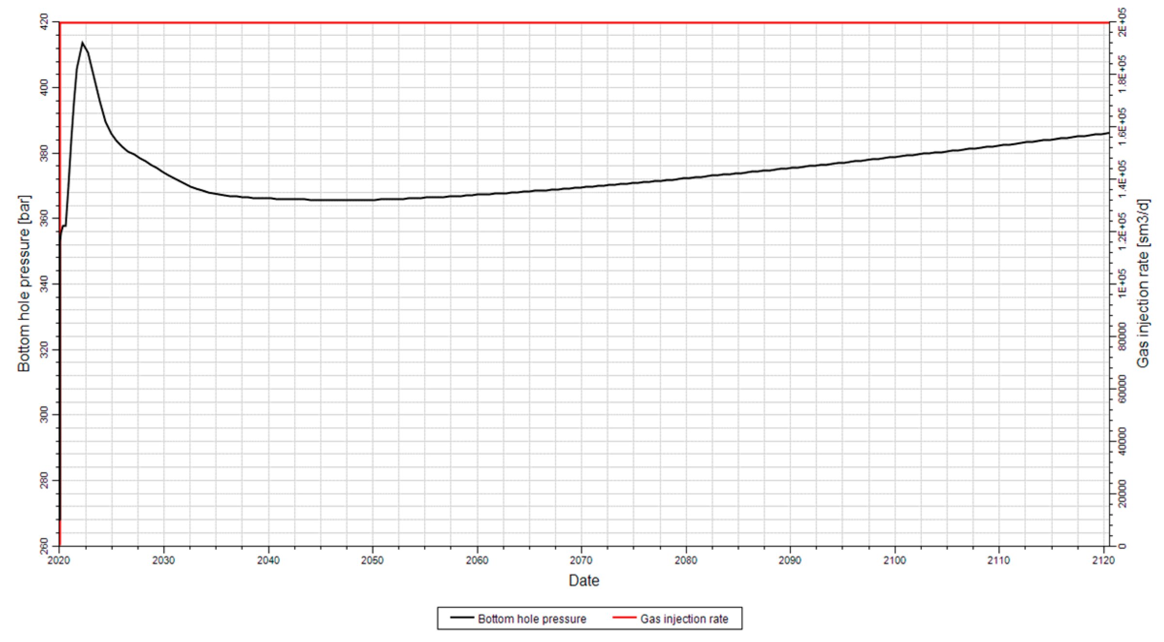Applsci 13 10776 g014