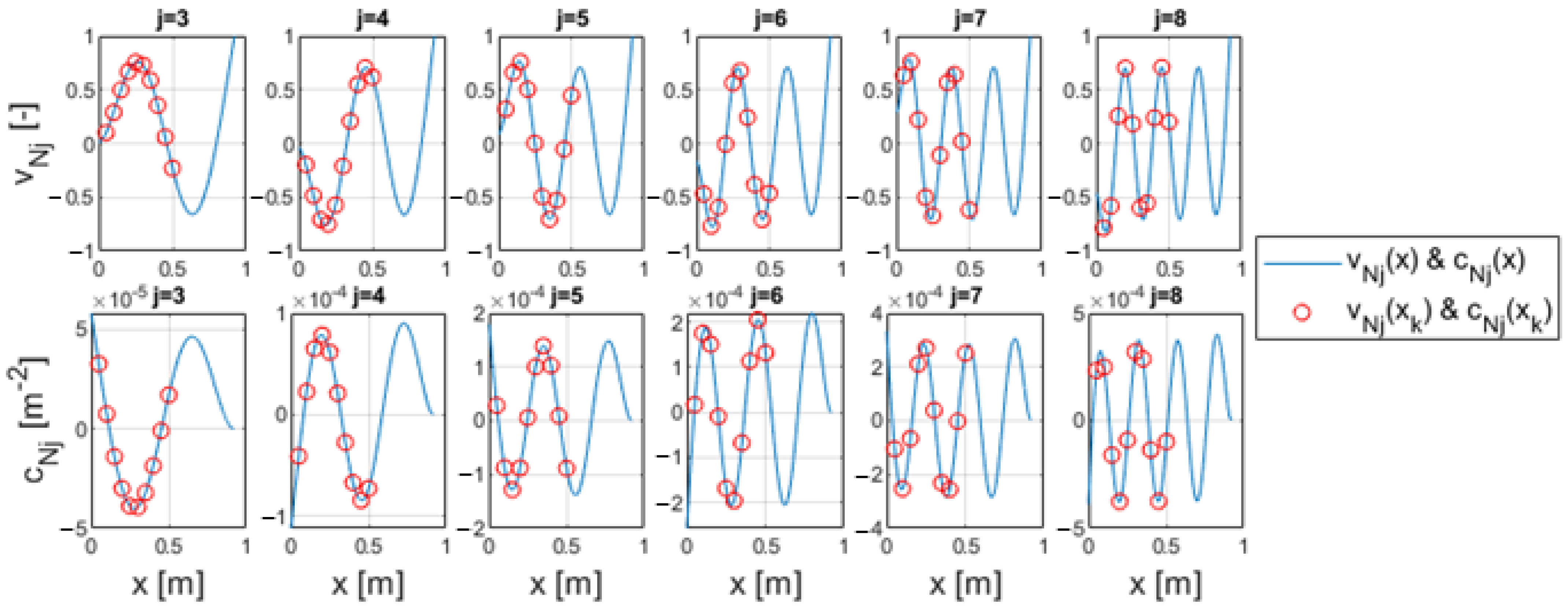 Applsci 13 10777 g004