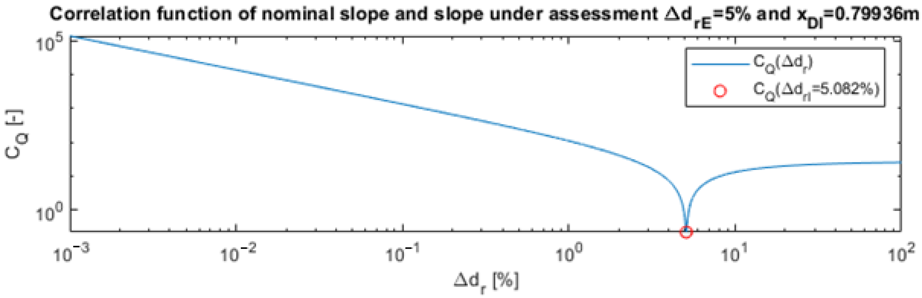 Applsci 13 10777 g011