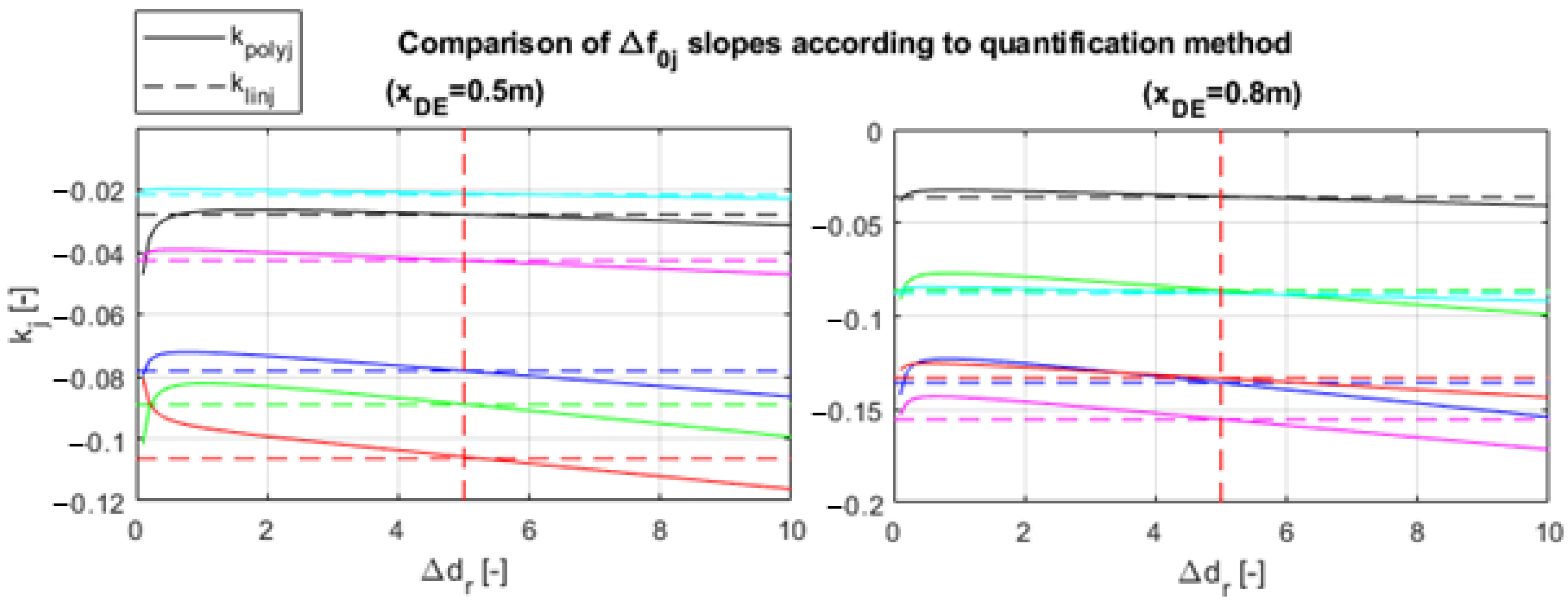 Applsci 13 10777 g013