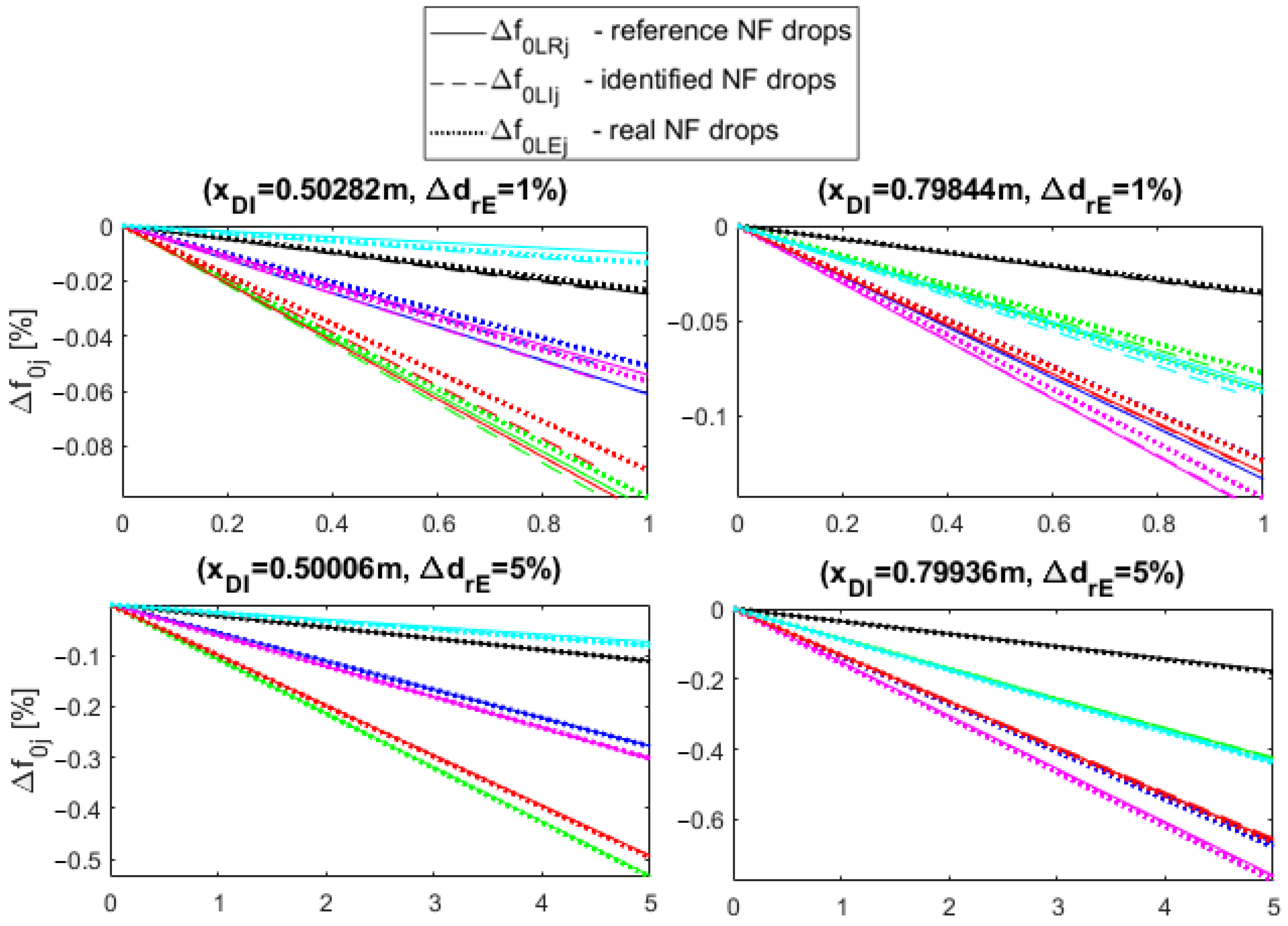Applsci 13 10777 g015a