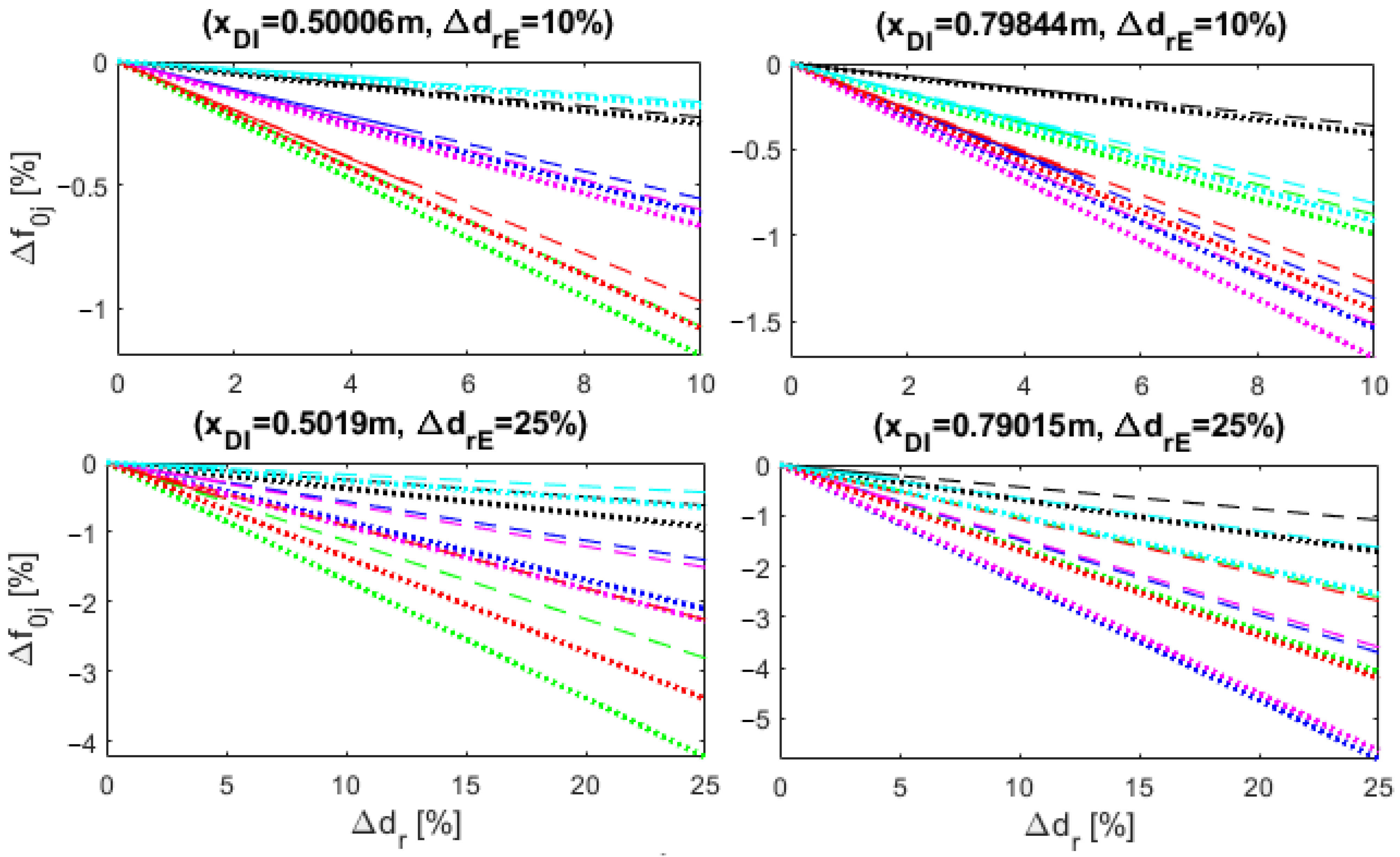 Applsci 13 10777 g015b