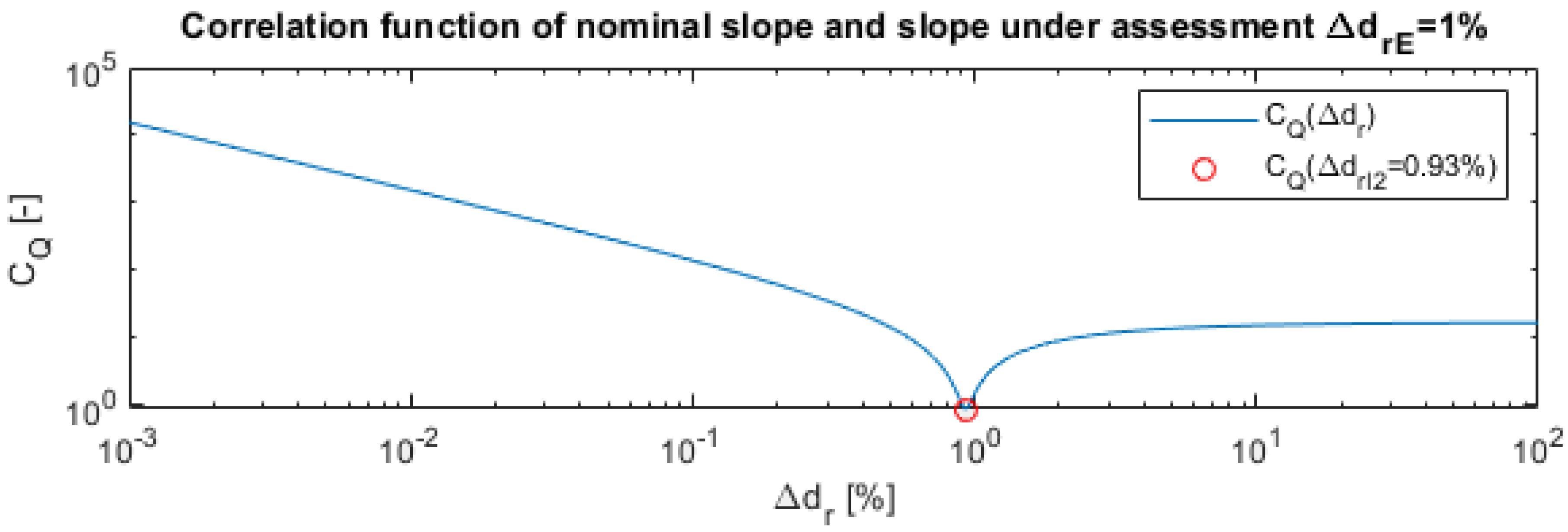 Applsci 13 10777 g016b