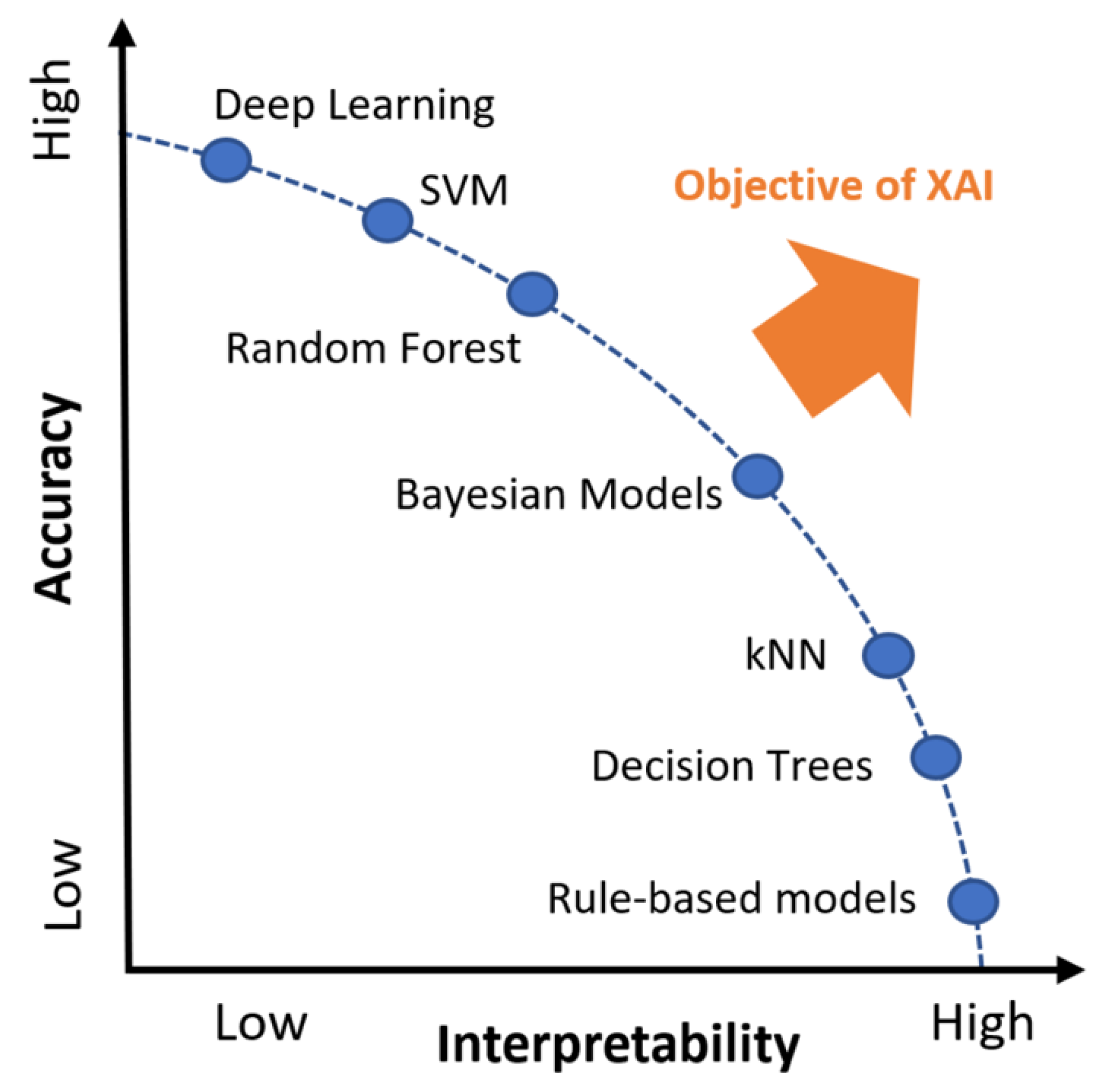 Applsci 13 10778 g005