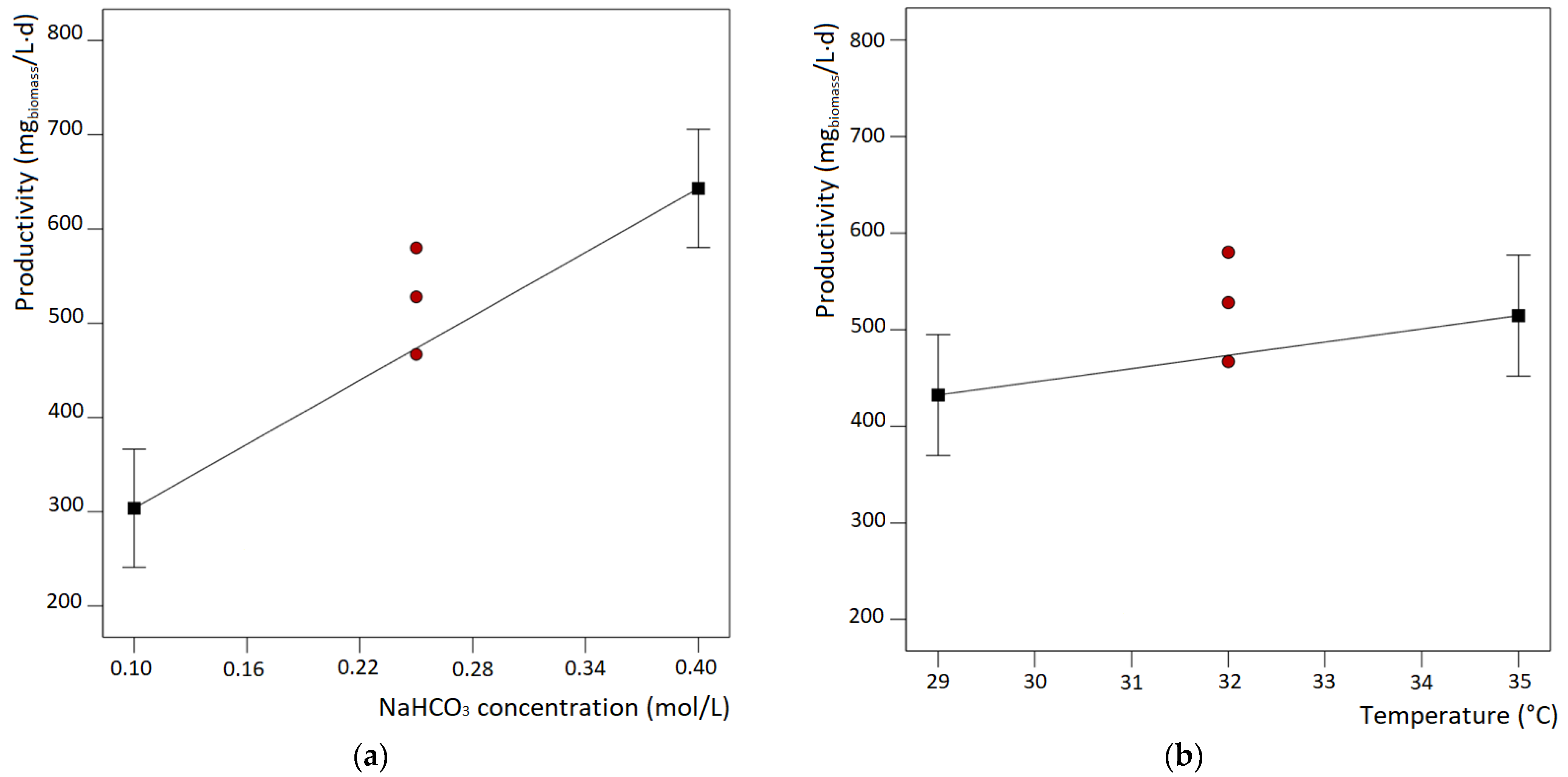 Applsci 13 10779 g004