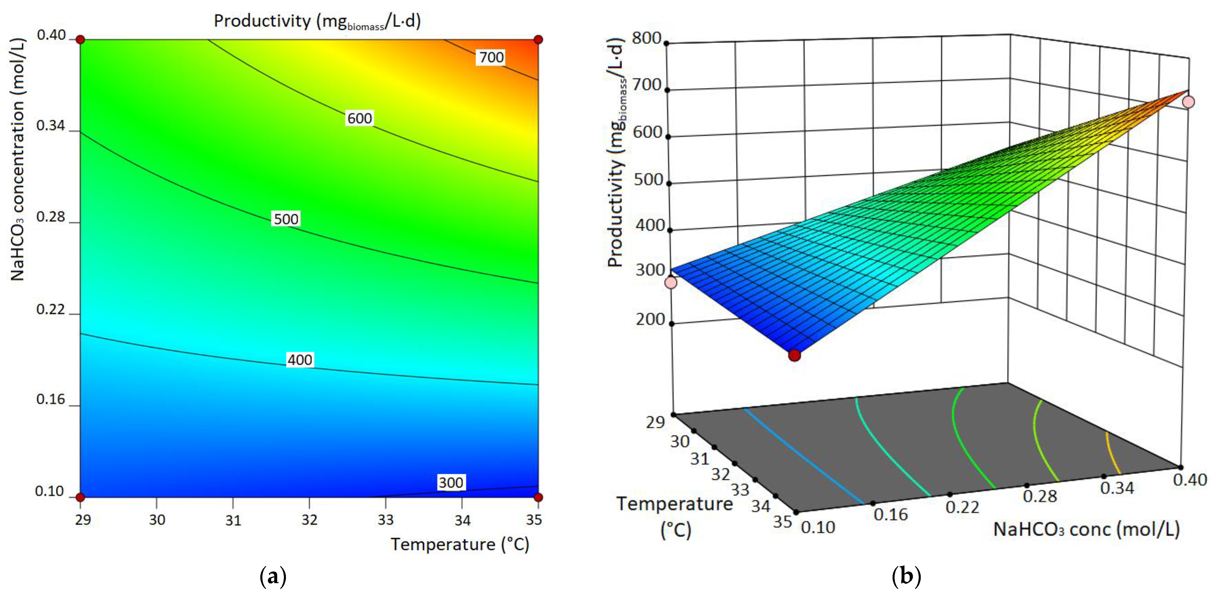 Applsci 13 10779 g005