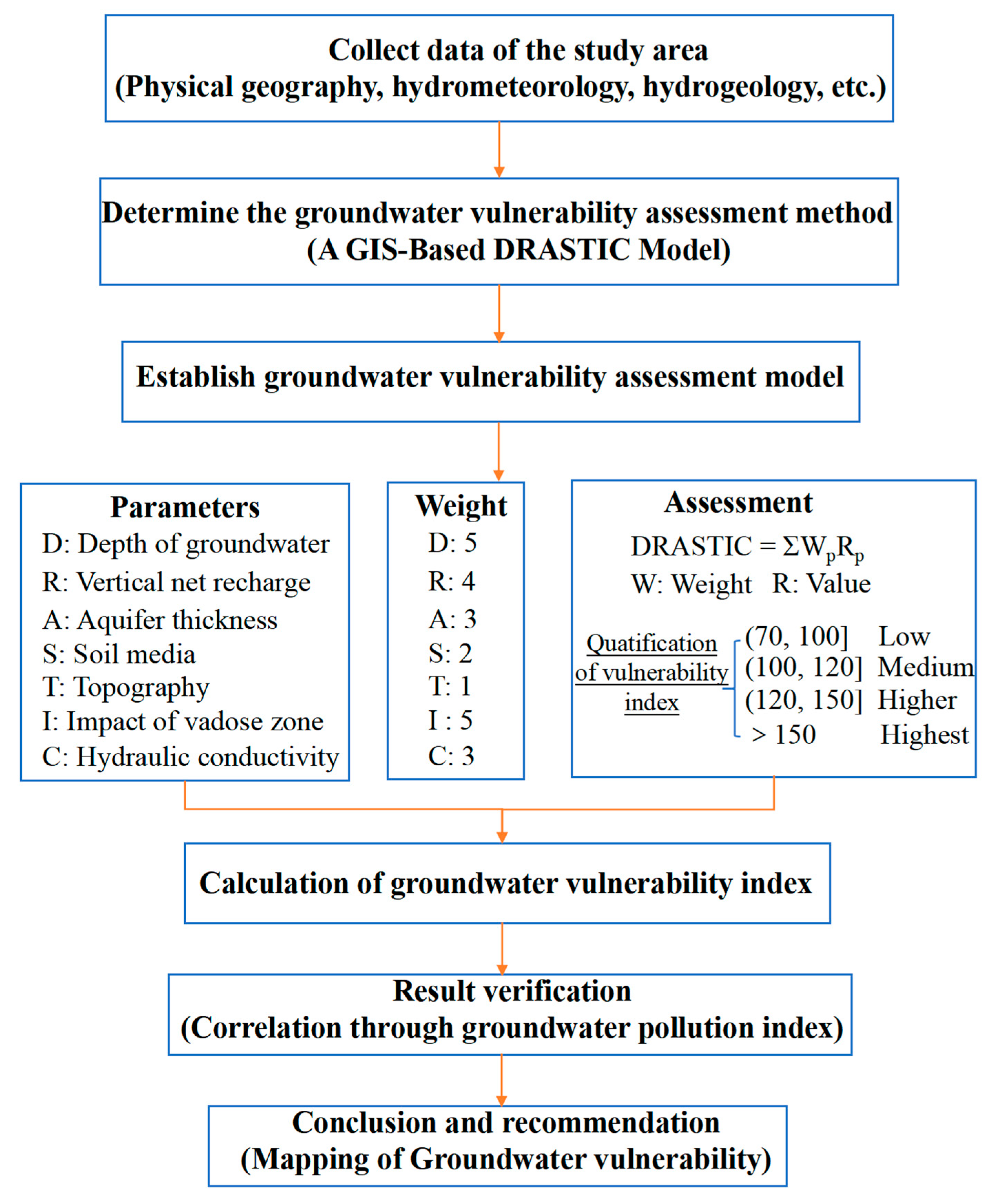 Applsci 13 10781 g002