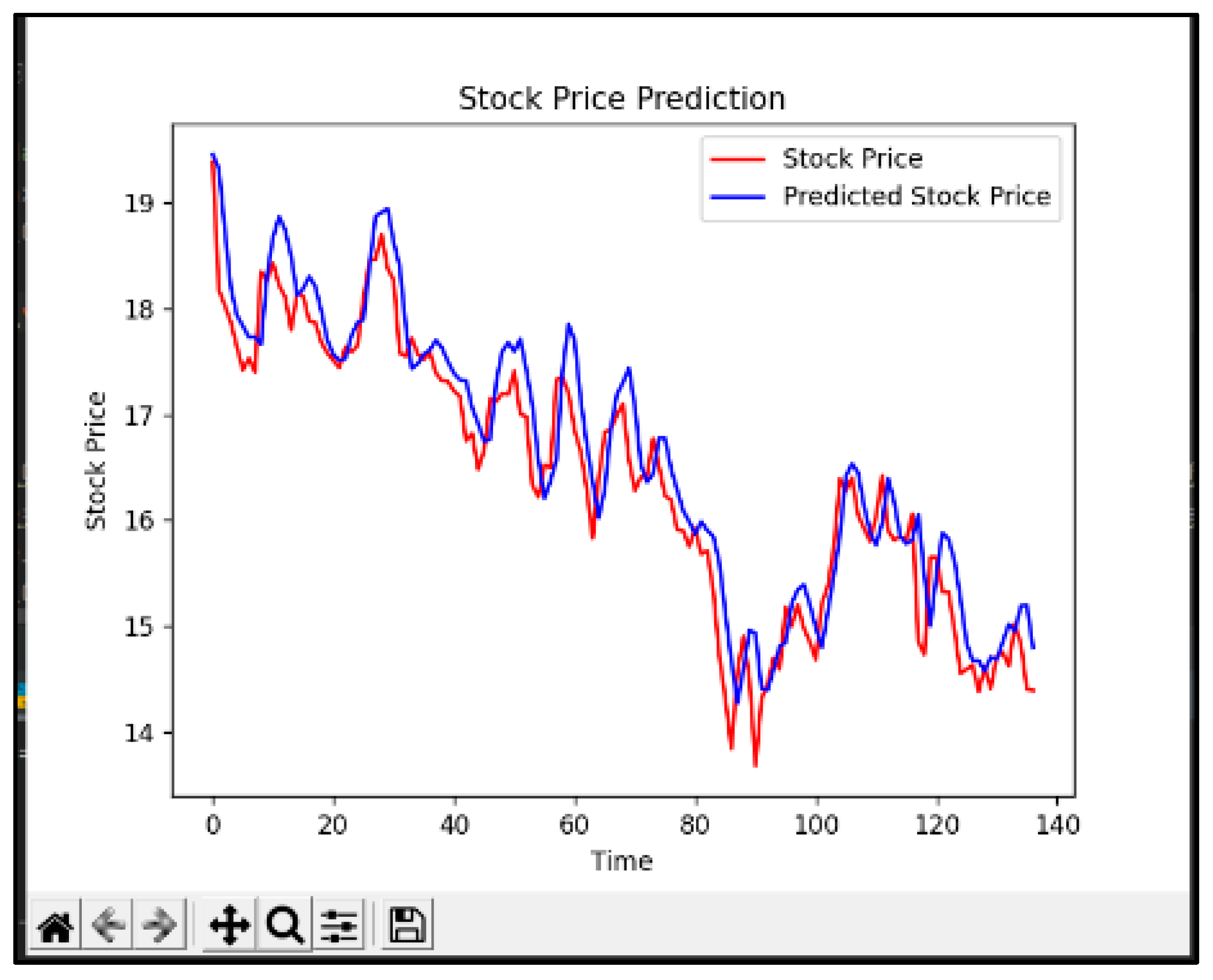 Applsci 13 10782 g004