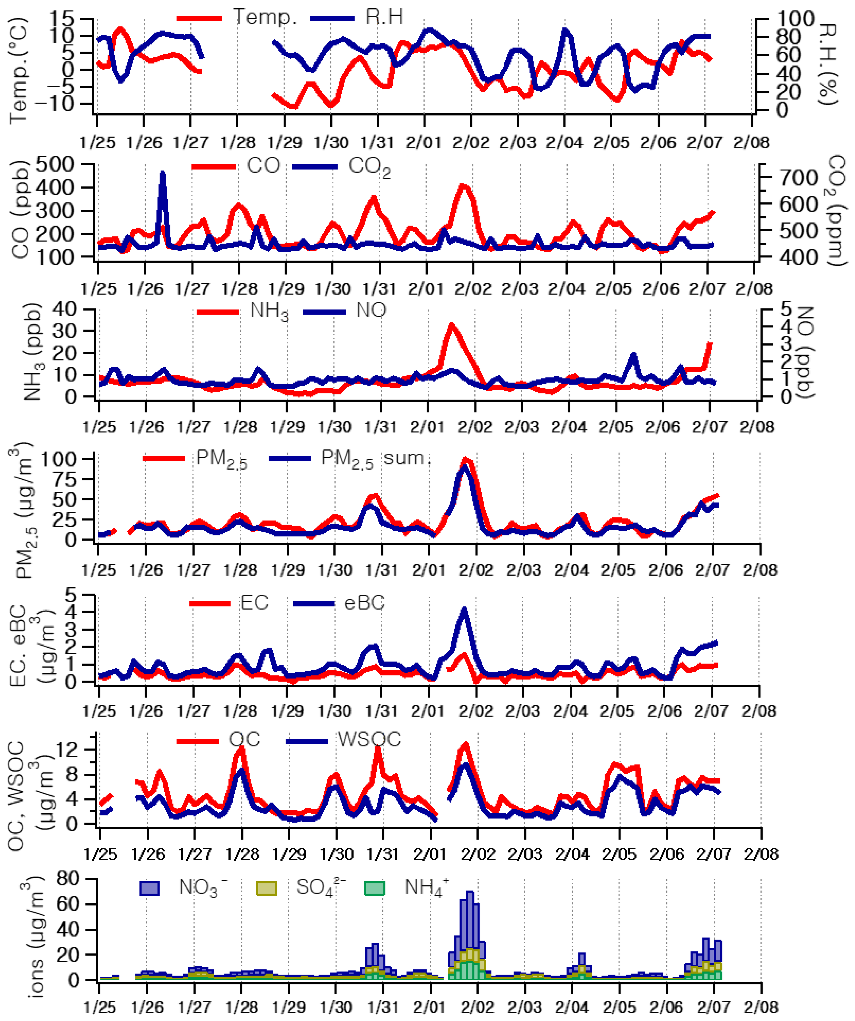 Applsci 13 10783 g002