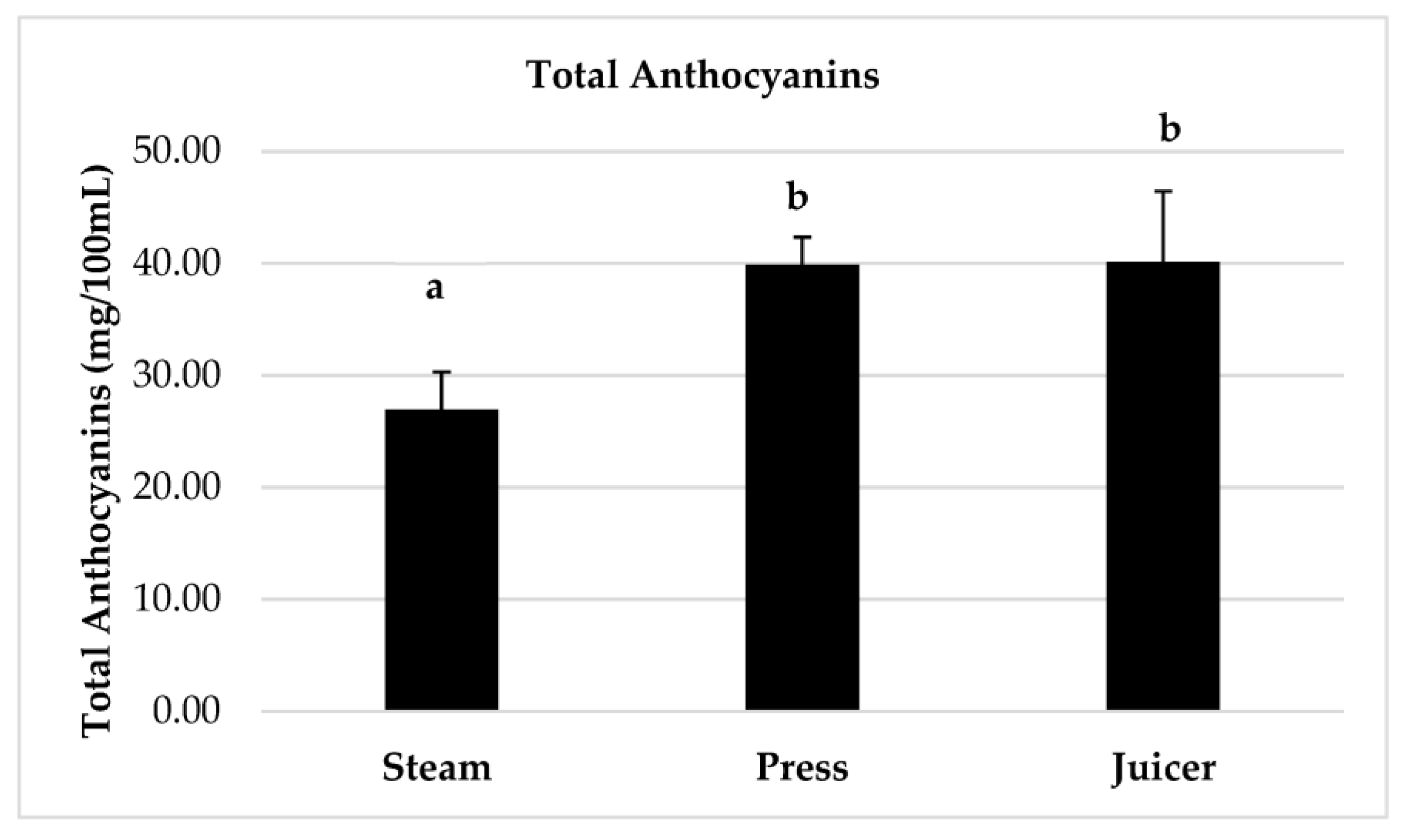 Applsci 13 10784 g001