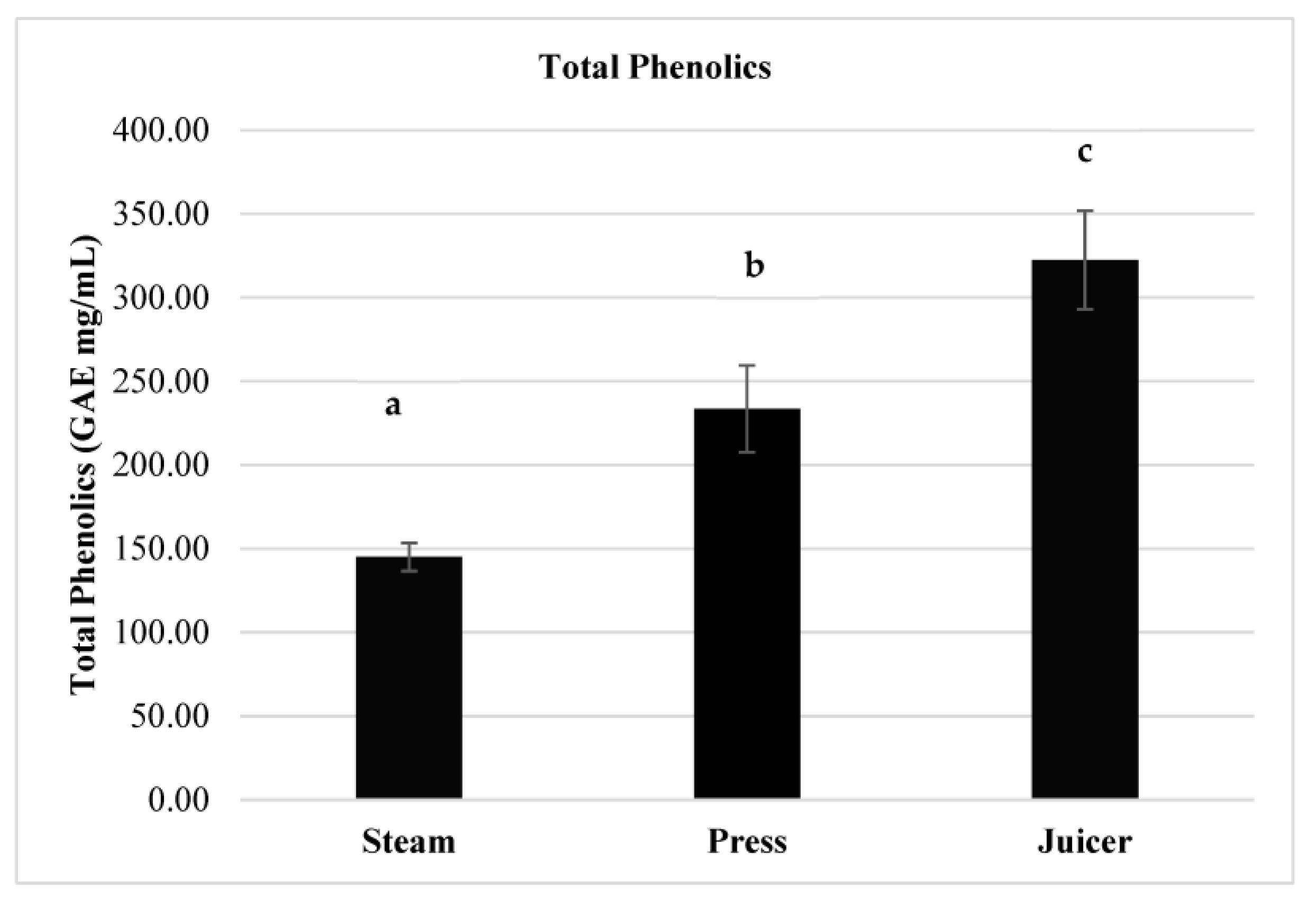 Applsci 13 10784 g002