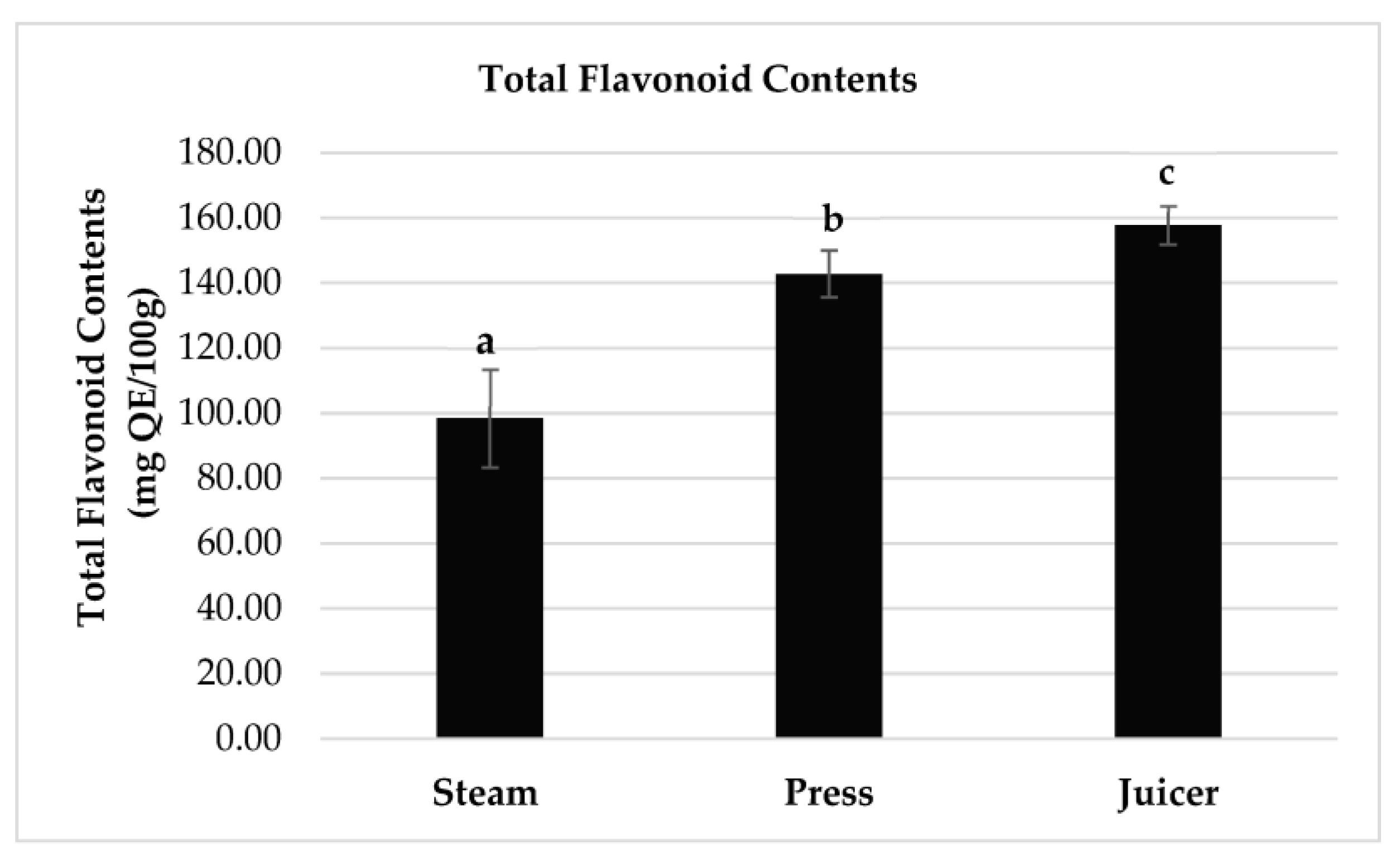 Applsci 13 10784 g005