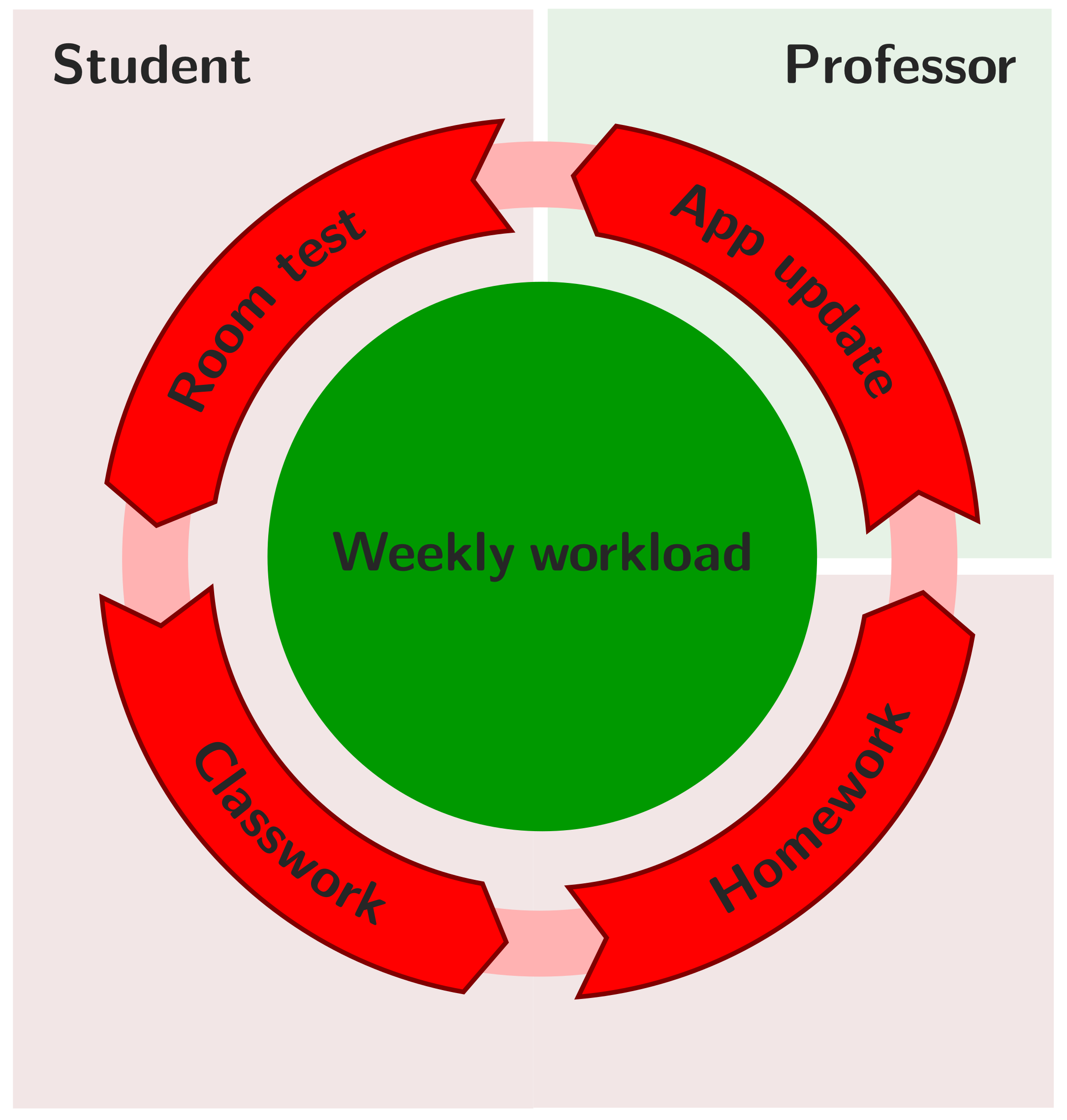 Applsci 13 10785 g003