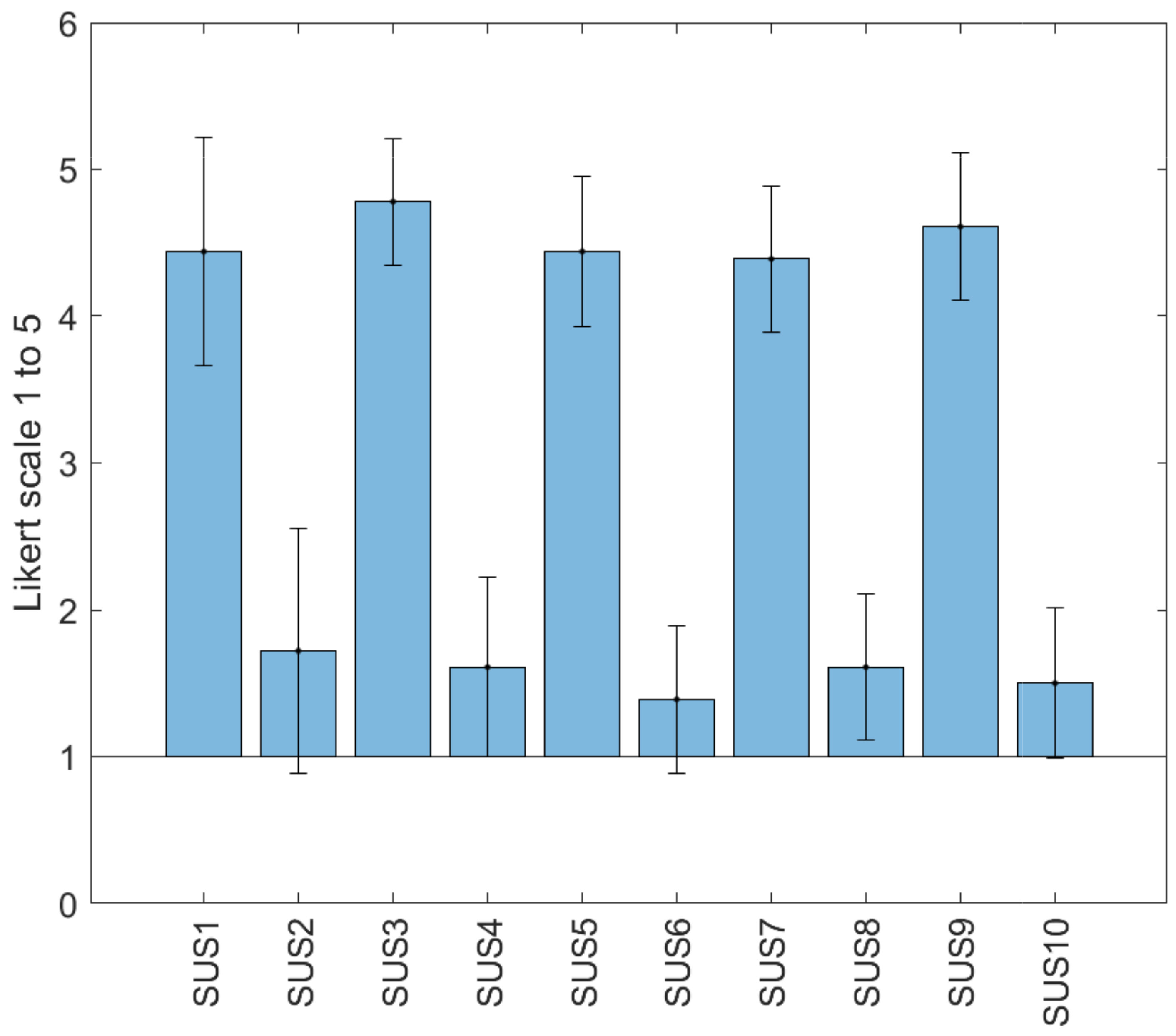Applsci 13 10785 g006