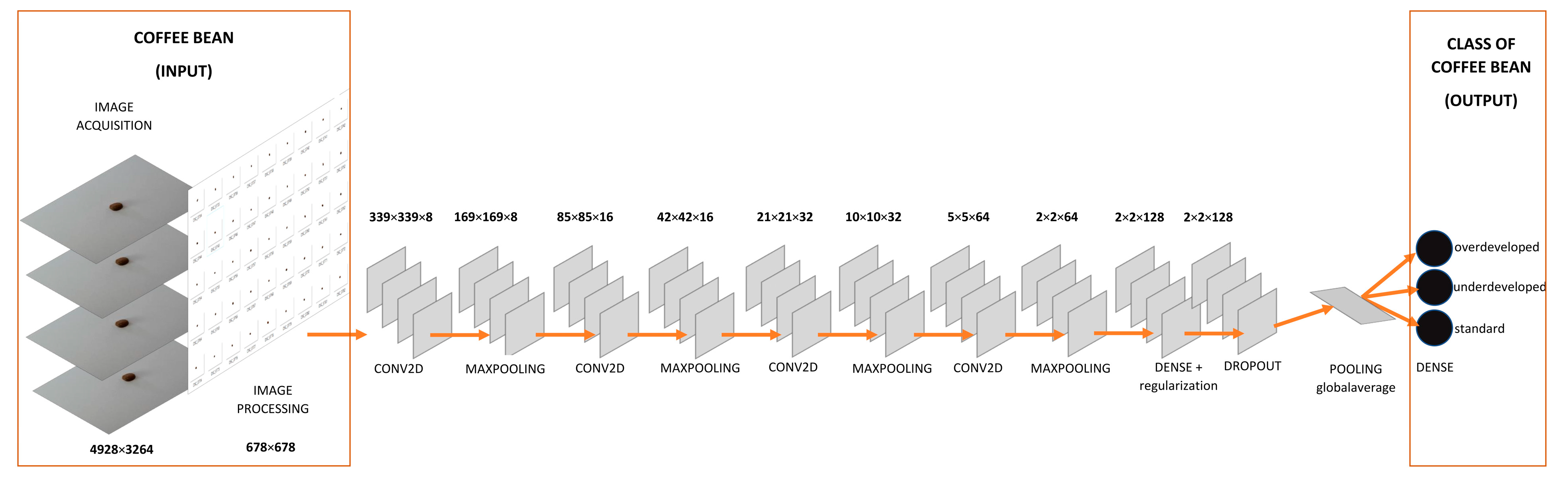 Applsci 13 10786 g004