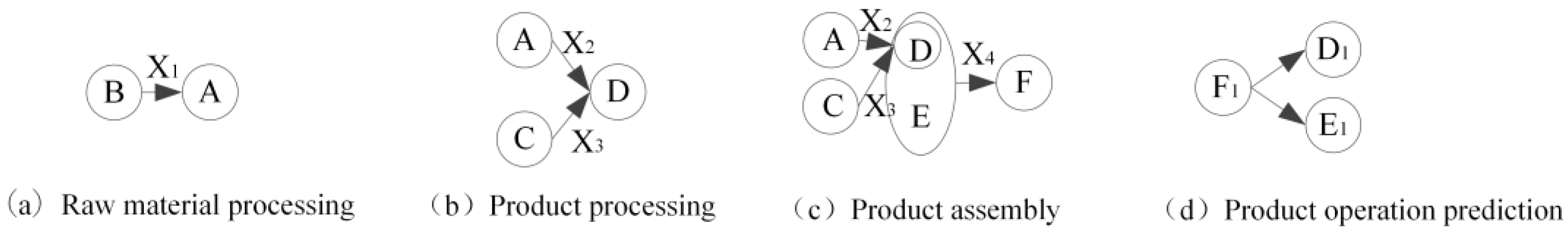 Applsci 13 10788 g004