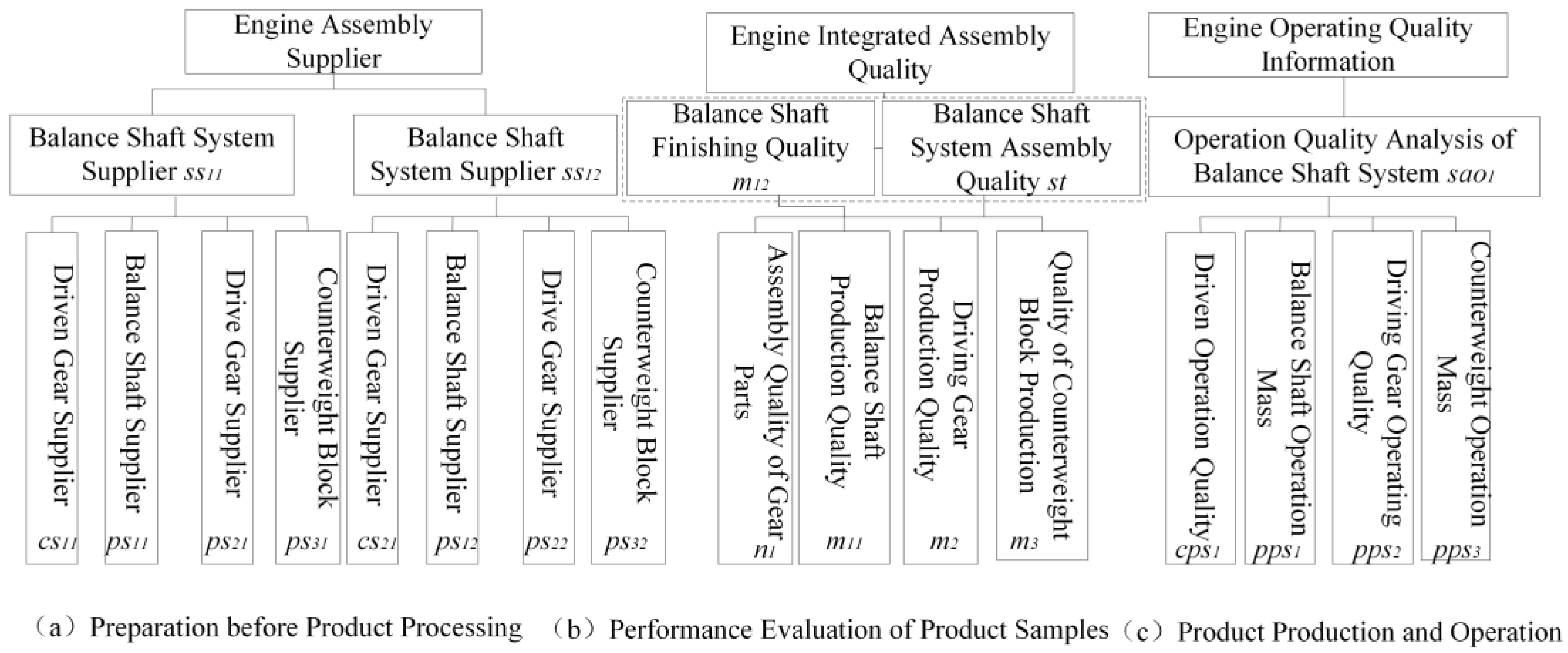 Applsci 13 10788 g005