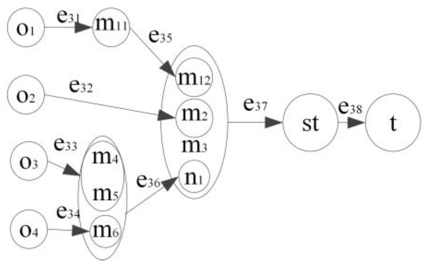 Applsci 13 10788 g007