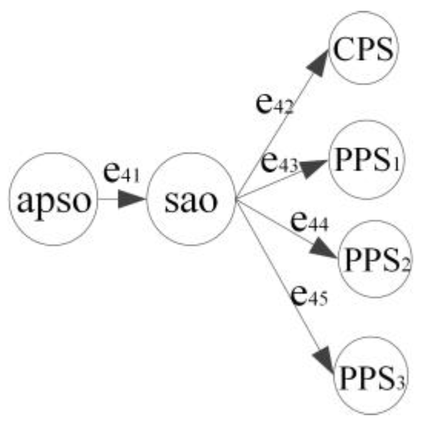 Applsci 13 10788 g008