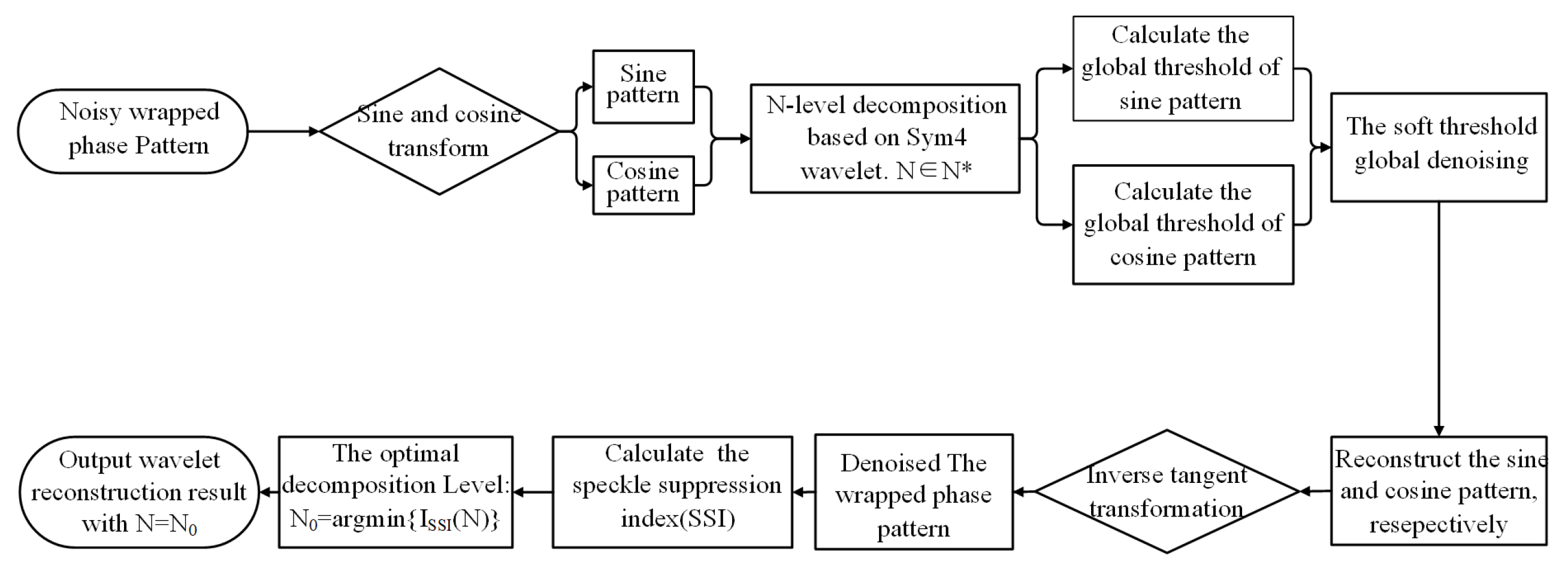 Applsci 13 10789 g001