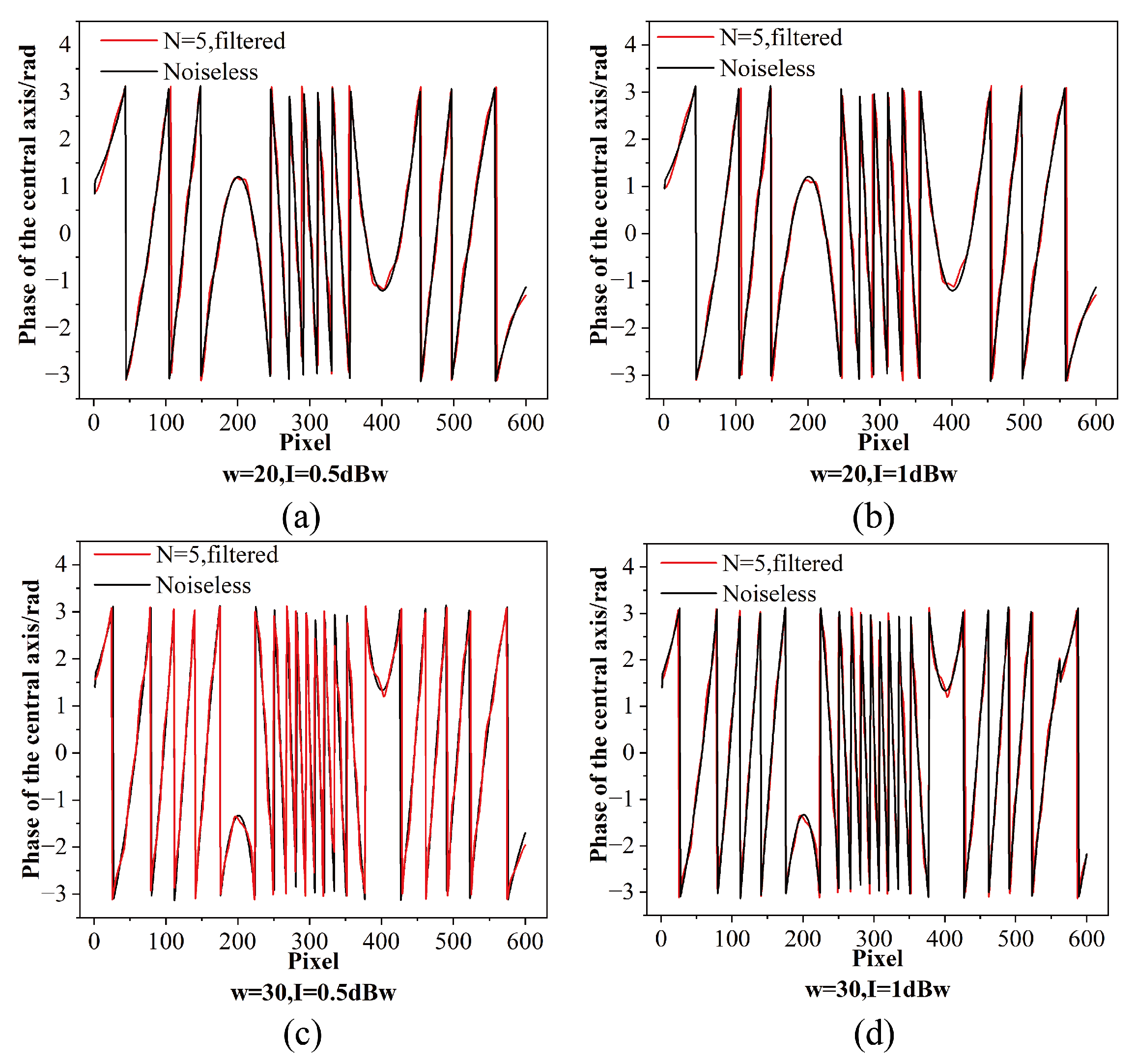 Applsci 13 10789 g008