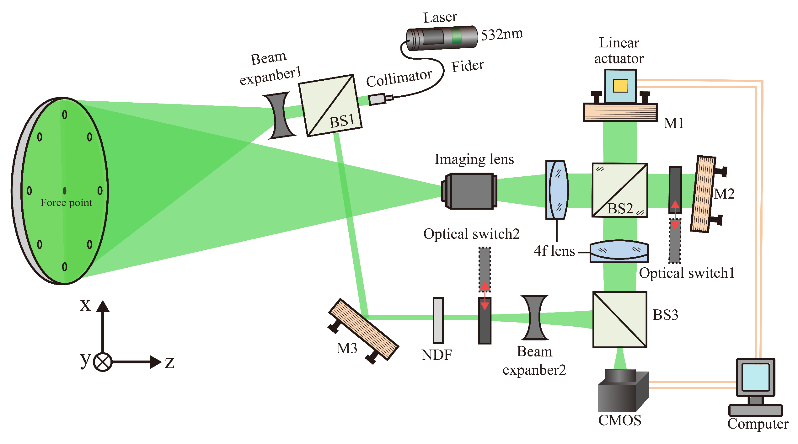 Applsci 13 10789 g009
