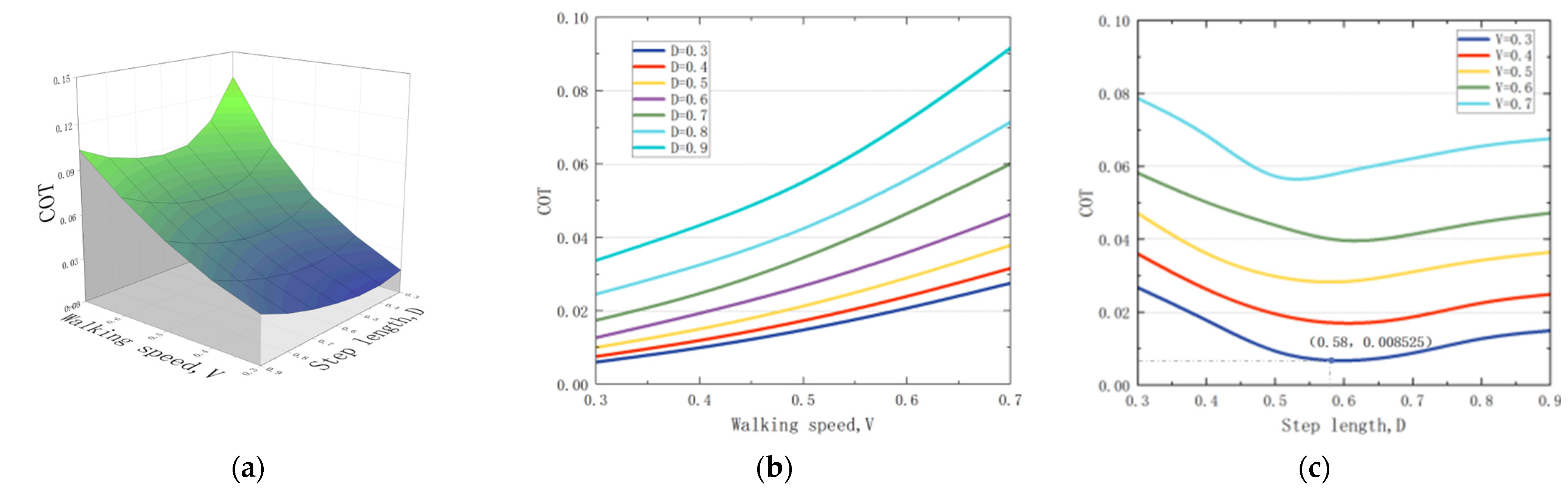 Applsci 13 10791 g003