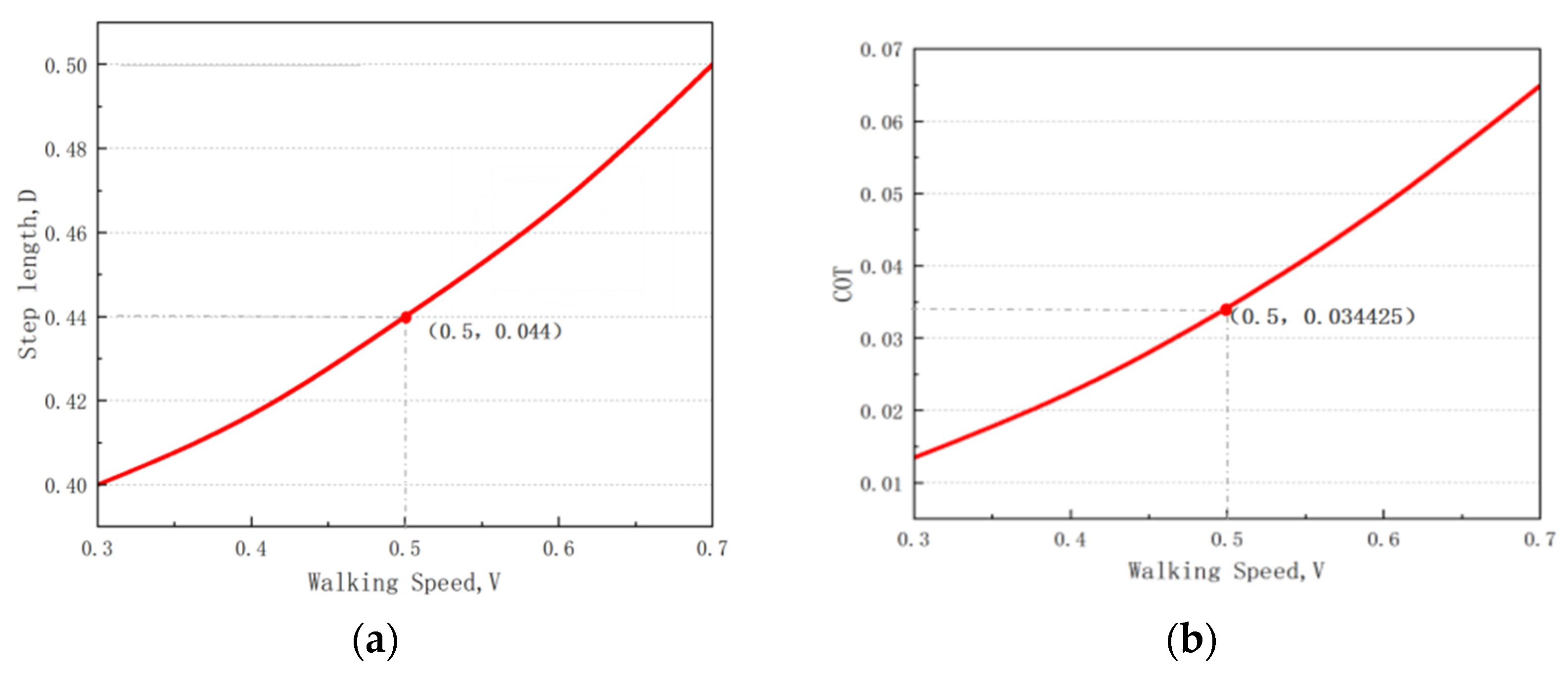 Applsci 13 10791 g006