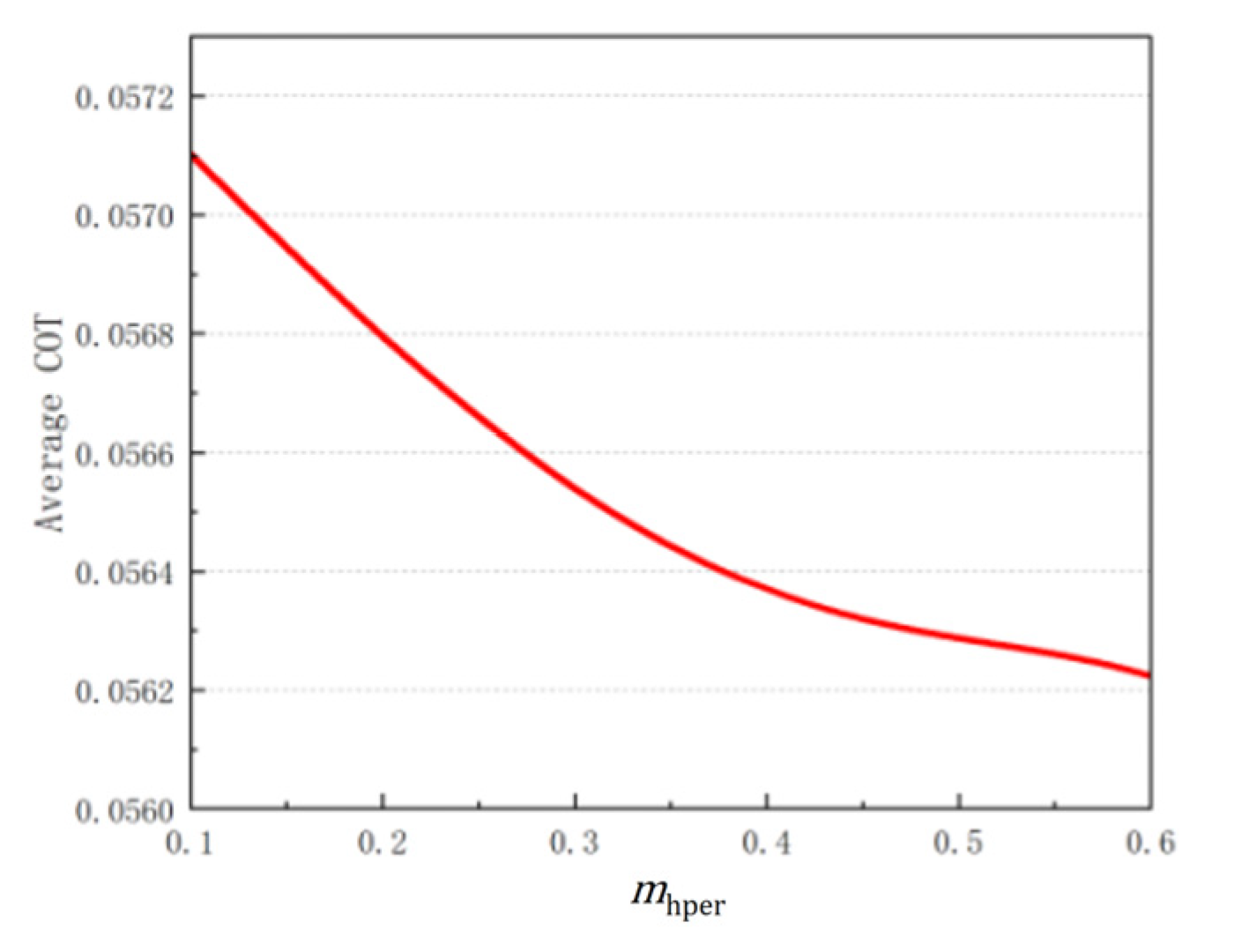 Applsci 13 10791 g007