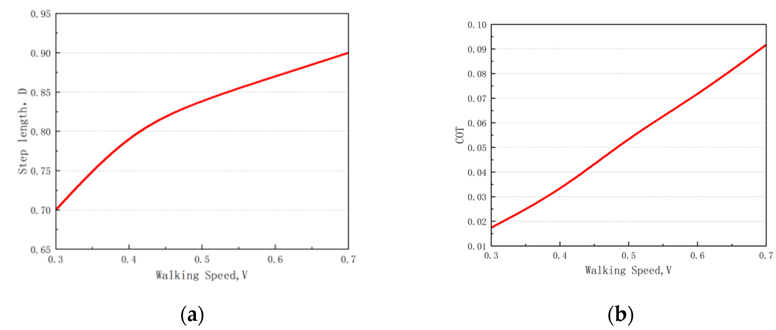 Applsci 13 10791 g015