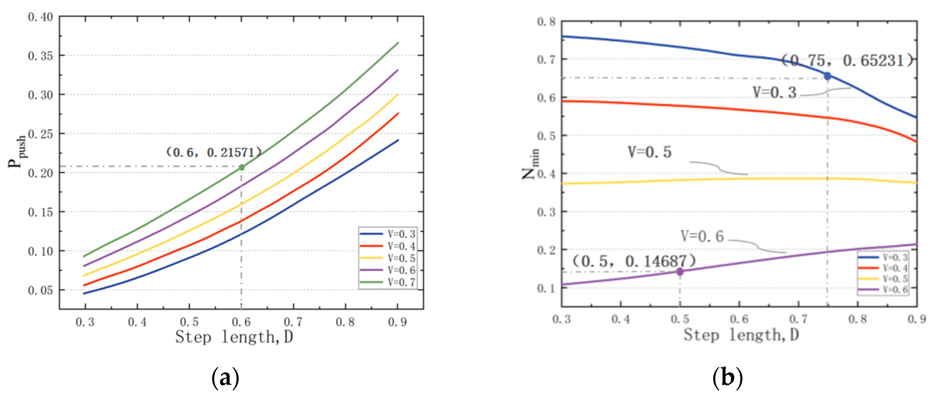 Applsci 13 10791 g016