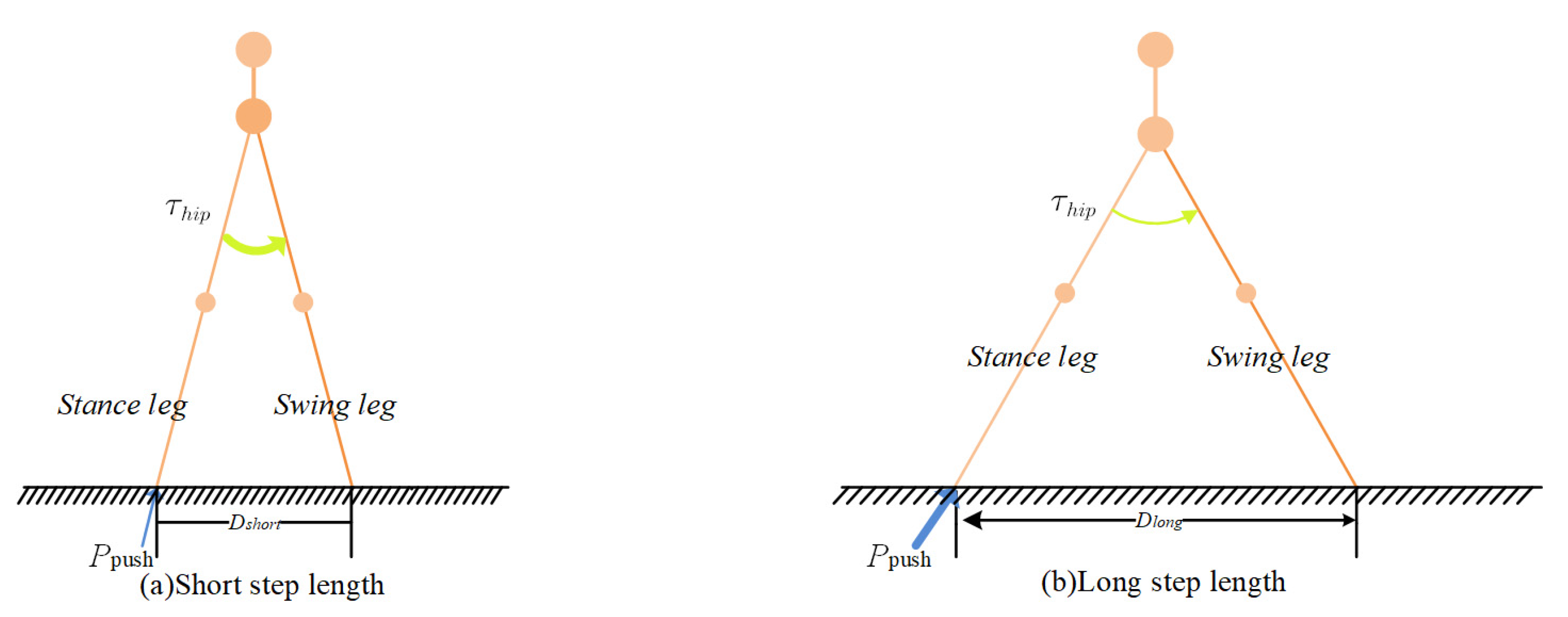 Applsci 13 10791 g018