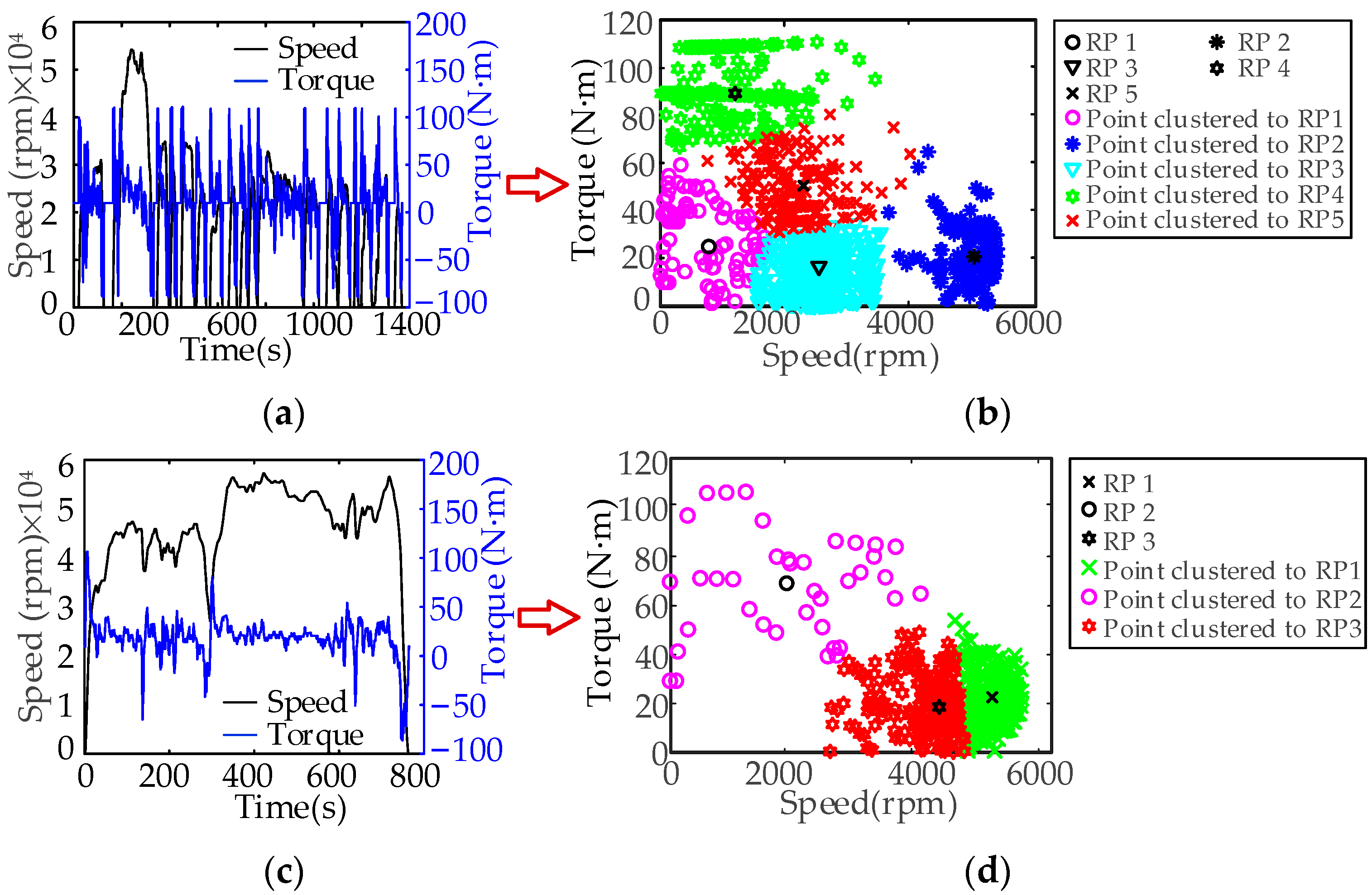Applsci 13 10792 g002
