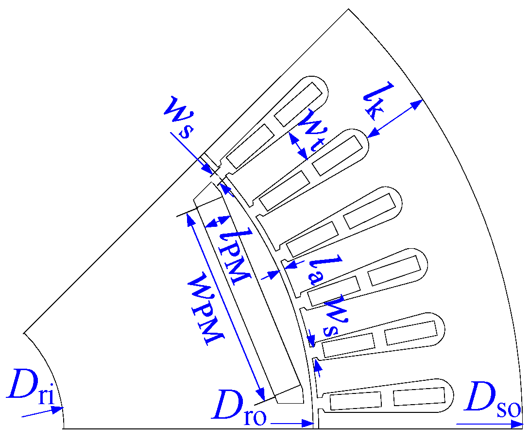 Applsci 13 10792 g003