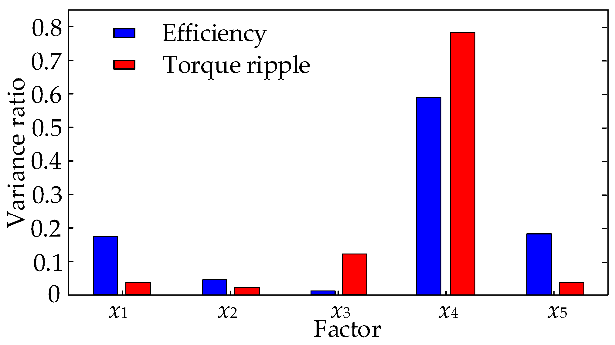 Applsci 13 10792 g005